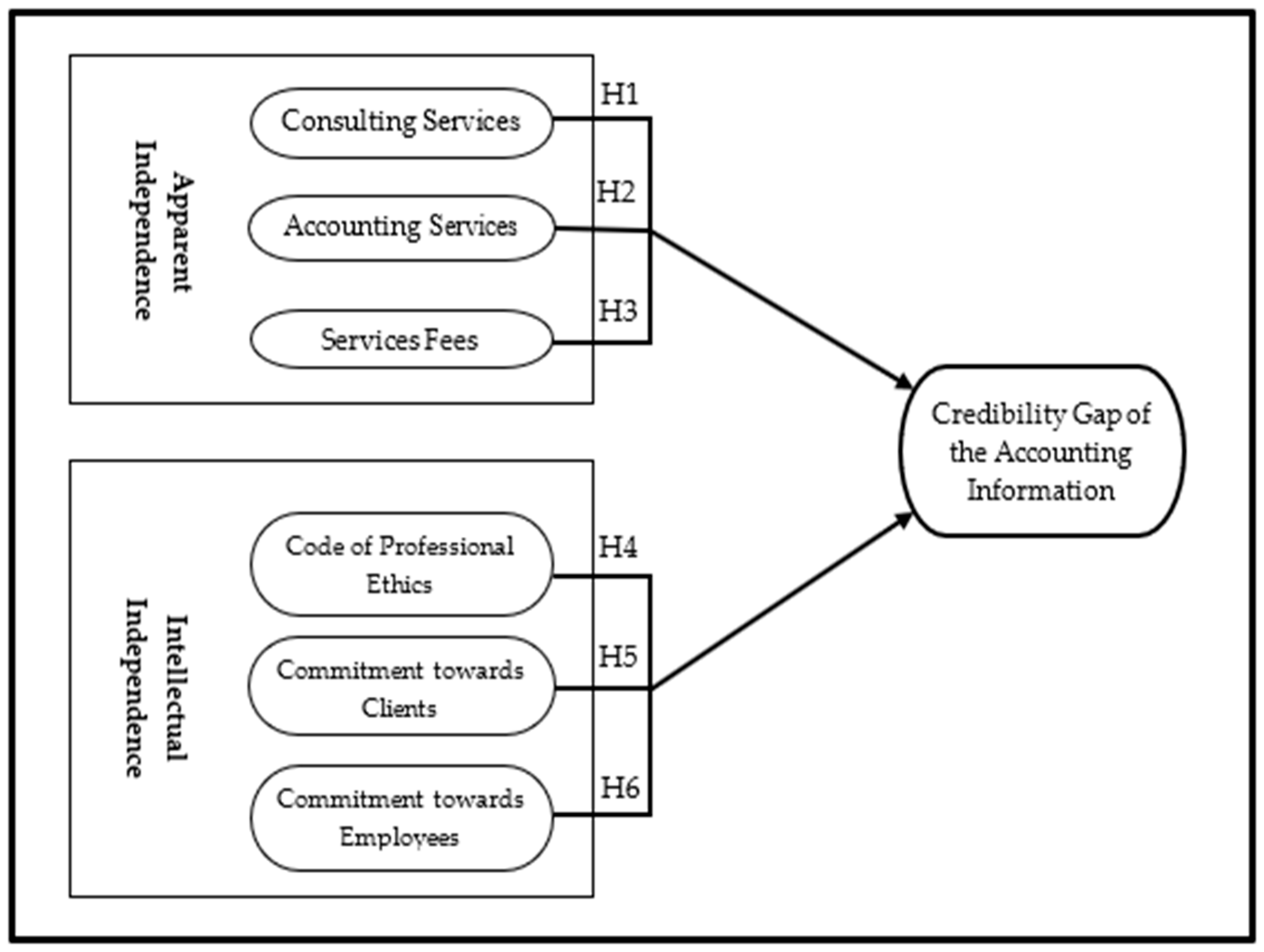 Accounting Seed Releases Downloadable Accounting Basics Board Game