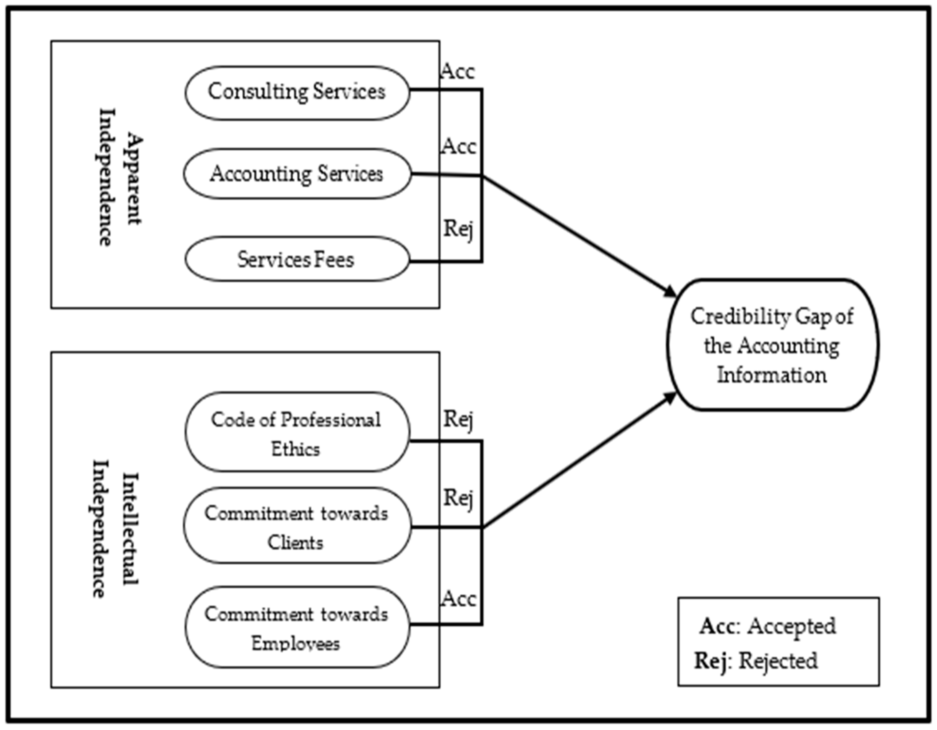Sustainability 14 14259 g002