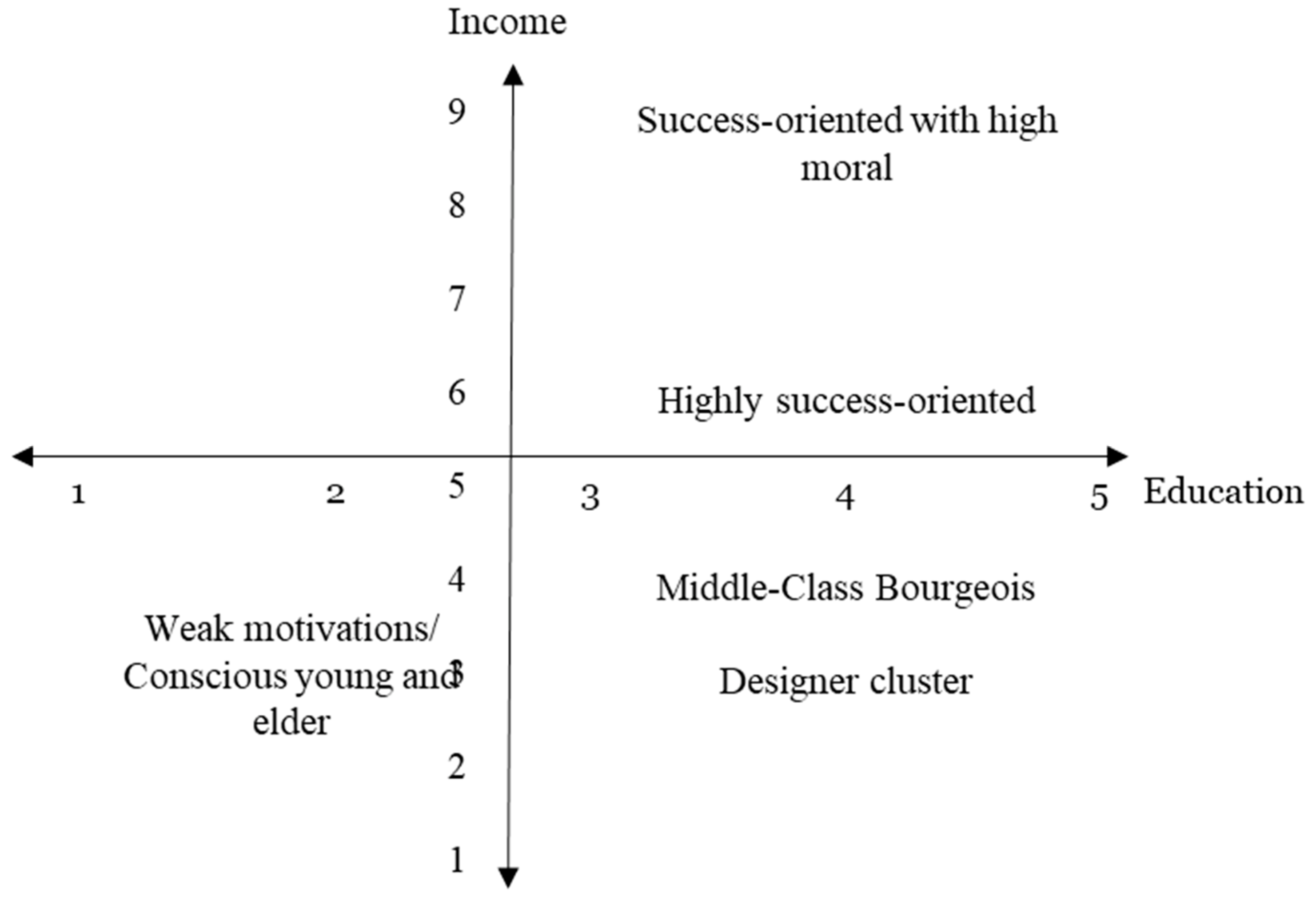 Sustainability 14 14261 g002