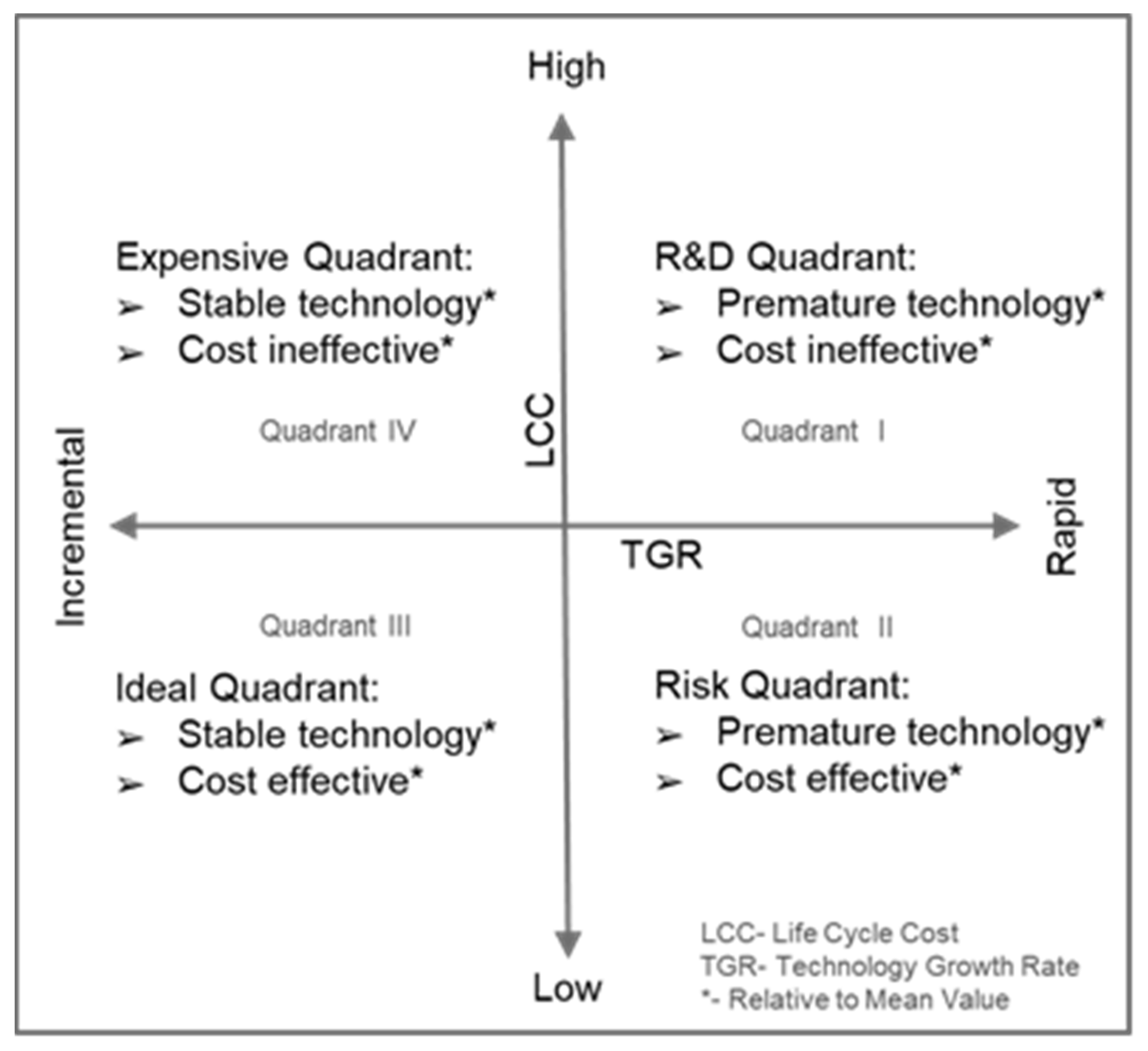 Sustainability 14 14264 g002 Sustainability 14 14264 g002