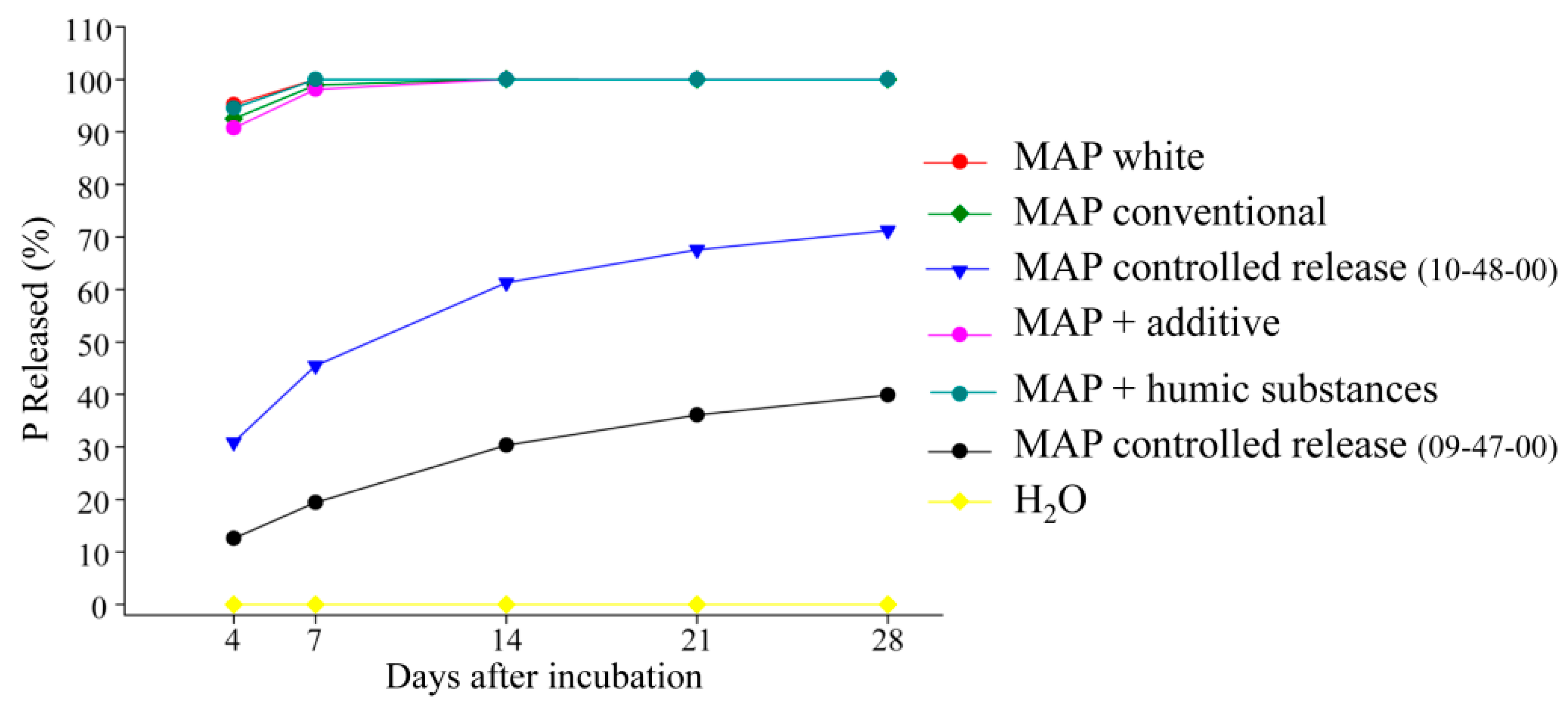 Sustainability 14 14266 g008 Sustainability 14 14266 g008