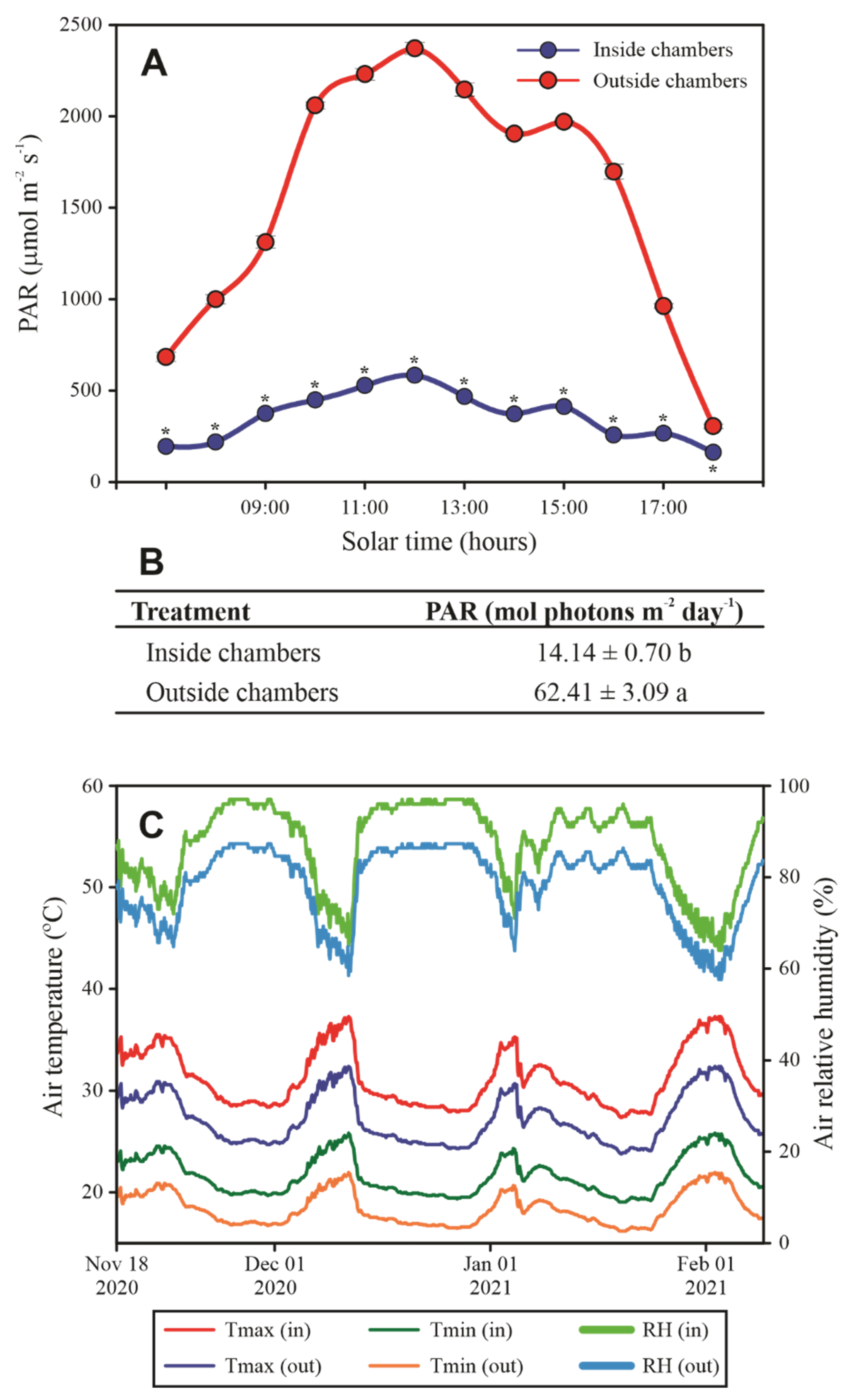 Sustainability 14 14269 g001 Sustainability 14 14269 g001