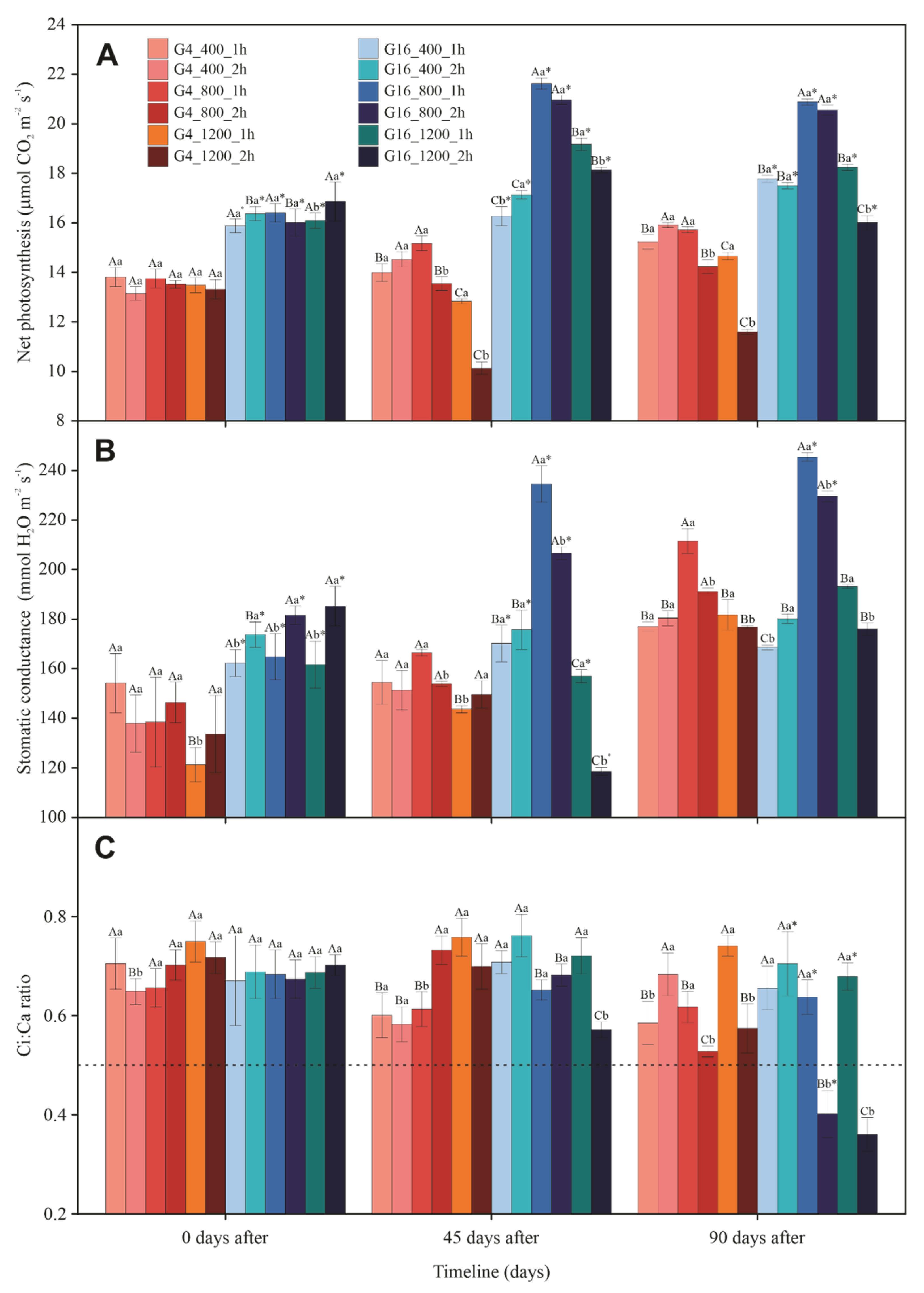 Sustainability 14 14269 g004 Sustainability 14 14269 g004
