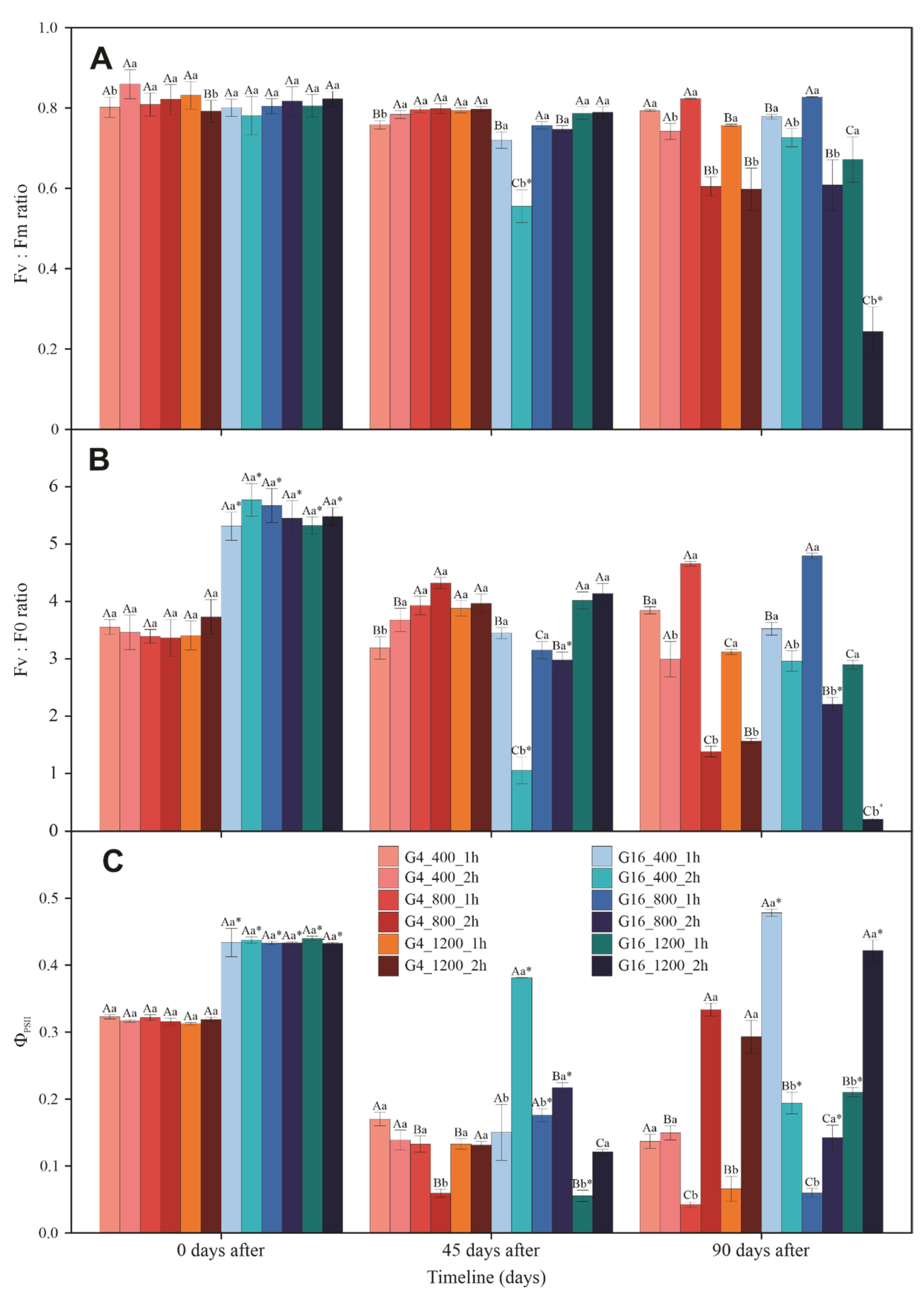 Sustainability 14 14269 g006 Sustainability 14 14269 g006