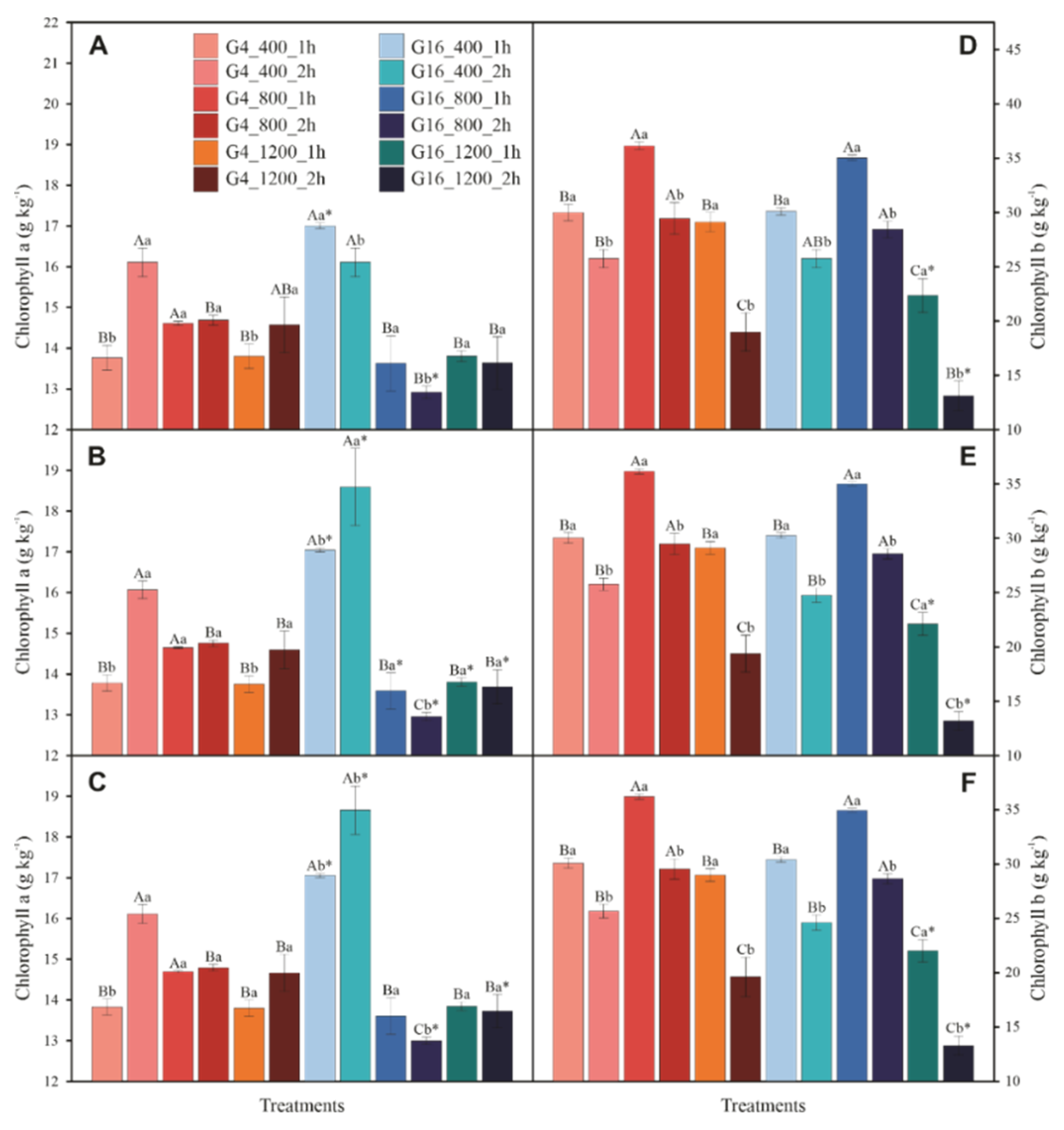 Sustainability 14 14269 g009 Sustainability 14 14269 g009