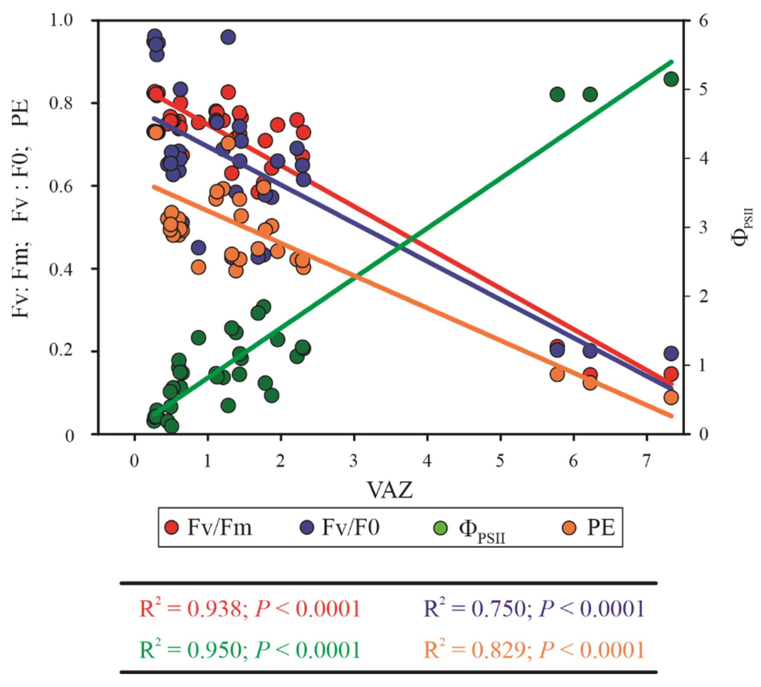 Sustainability 14 14269 g010 Sustainability 14 14269 g010
