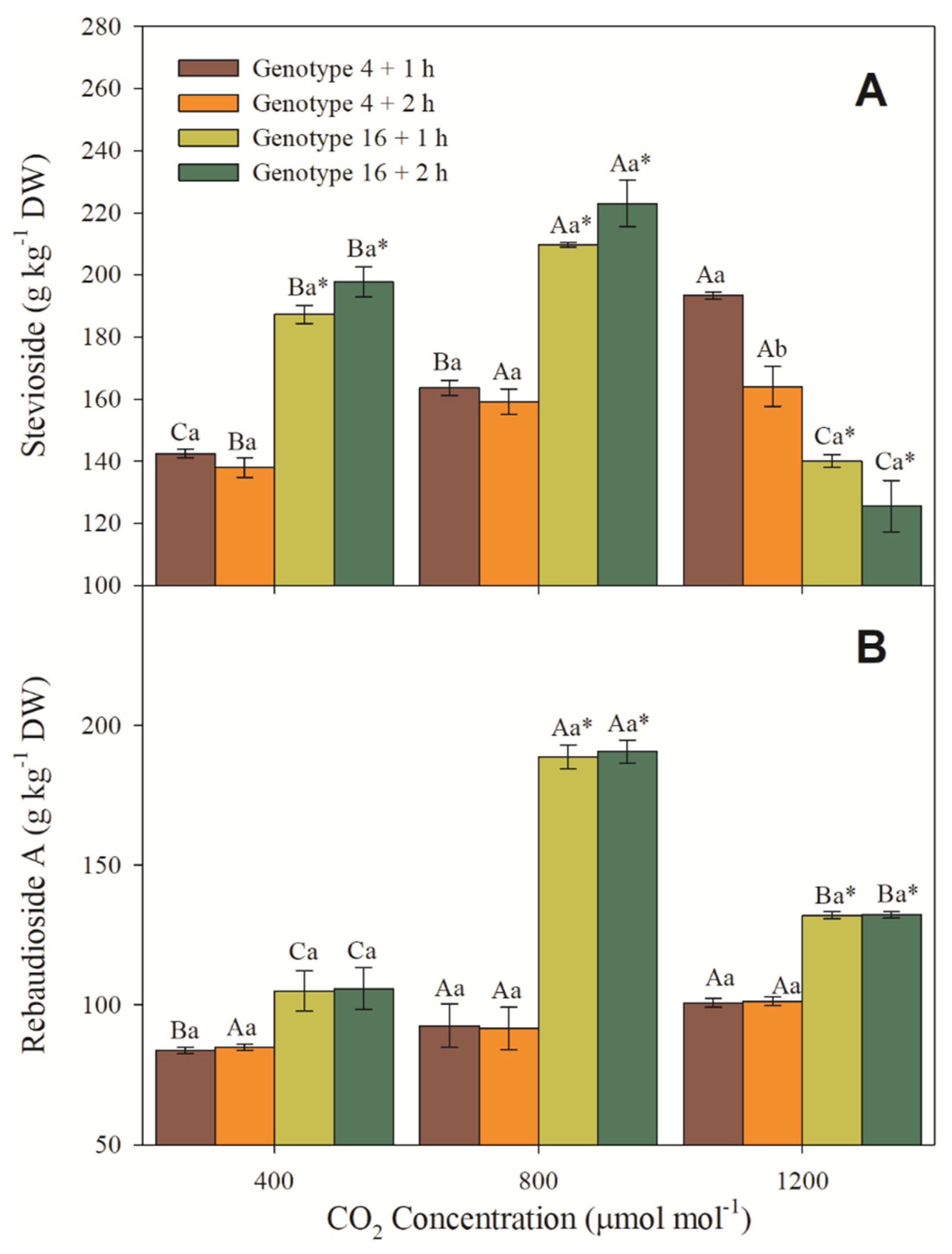 Sustainability 14 14269 g012 Sustainability 14 14269 g012