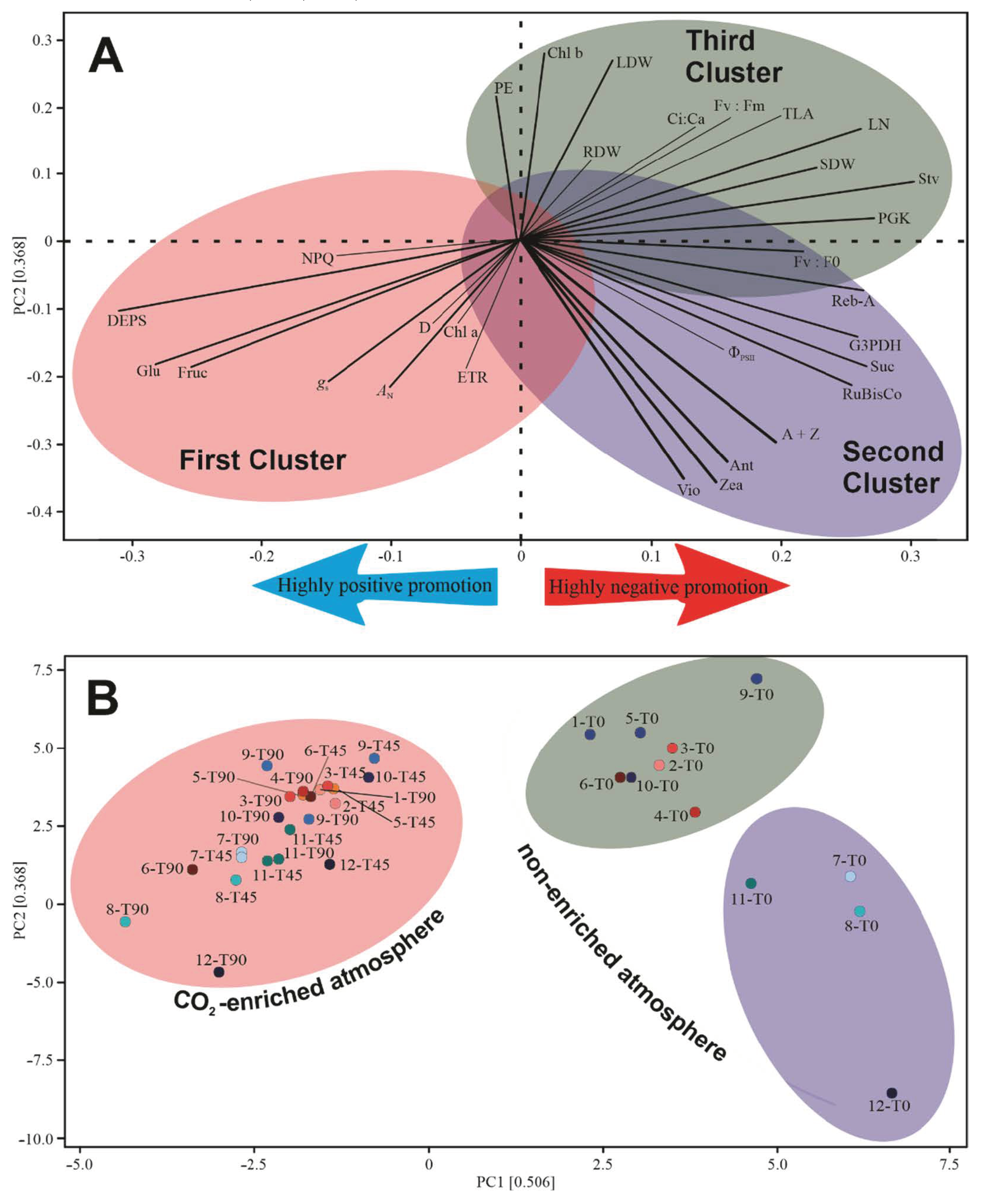 Sustainability 14 14269 g013 Sustainability 14 14269 g013