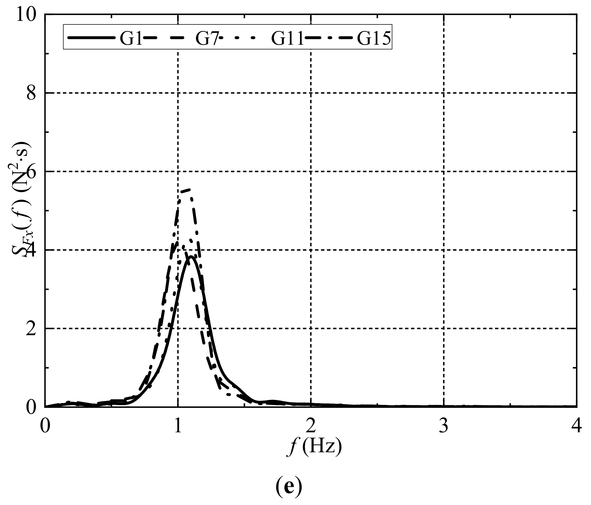 Sustainability 14 14272 g006b