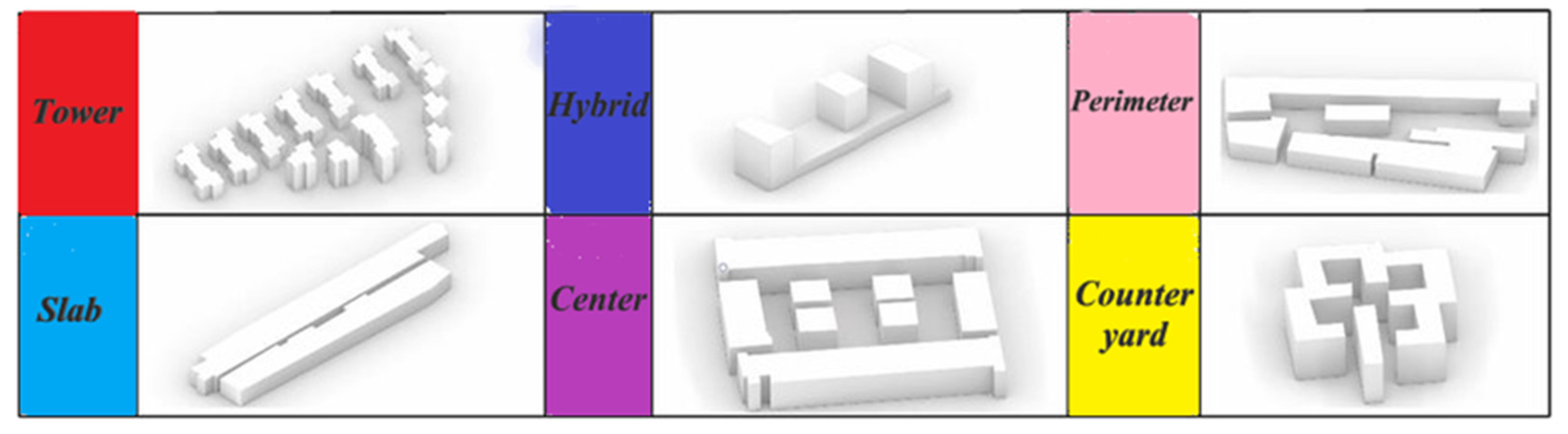 Sustainability 14 14273 g002
