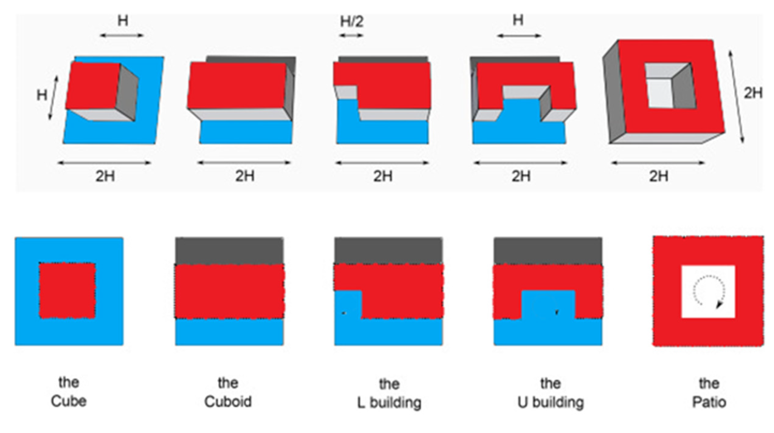Sustainability 14 14273 g004