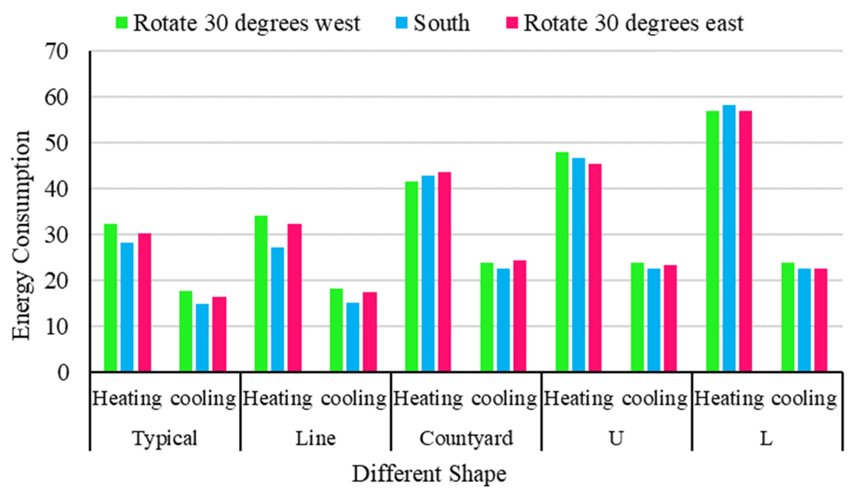 Sustainability 14 14273 g009