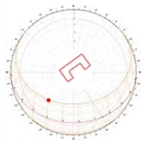 Sustainability 14 14273 i014