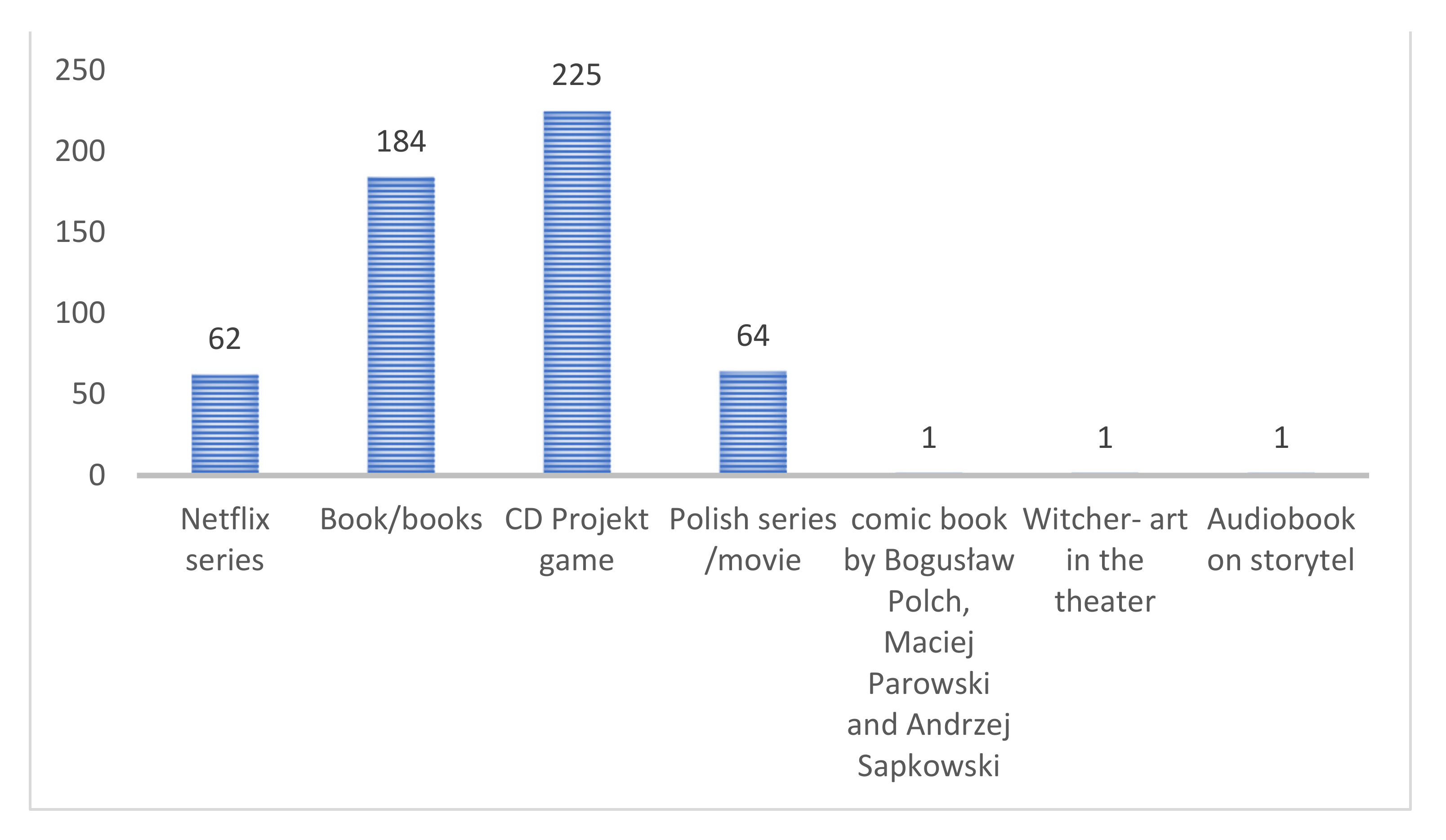 Sustainability 14 14274 g004