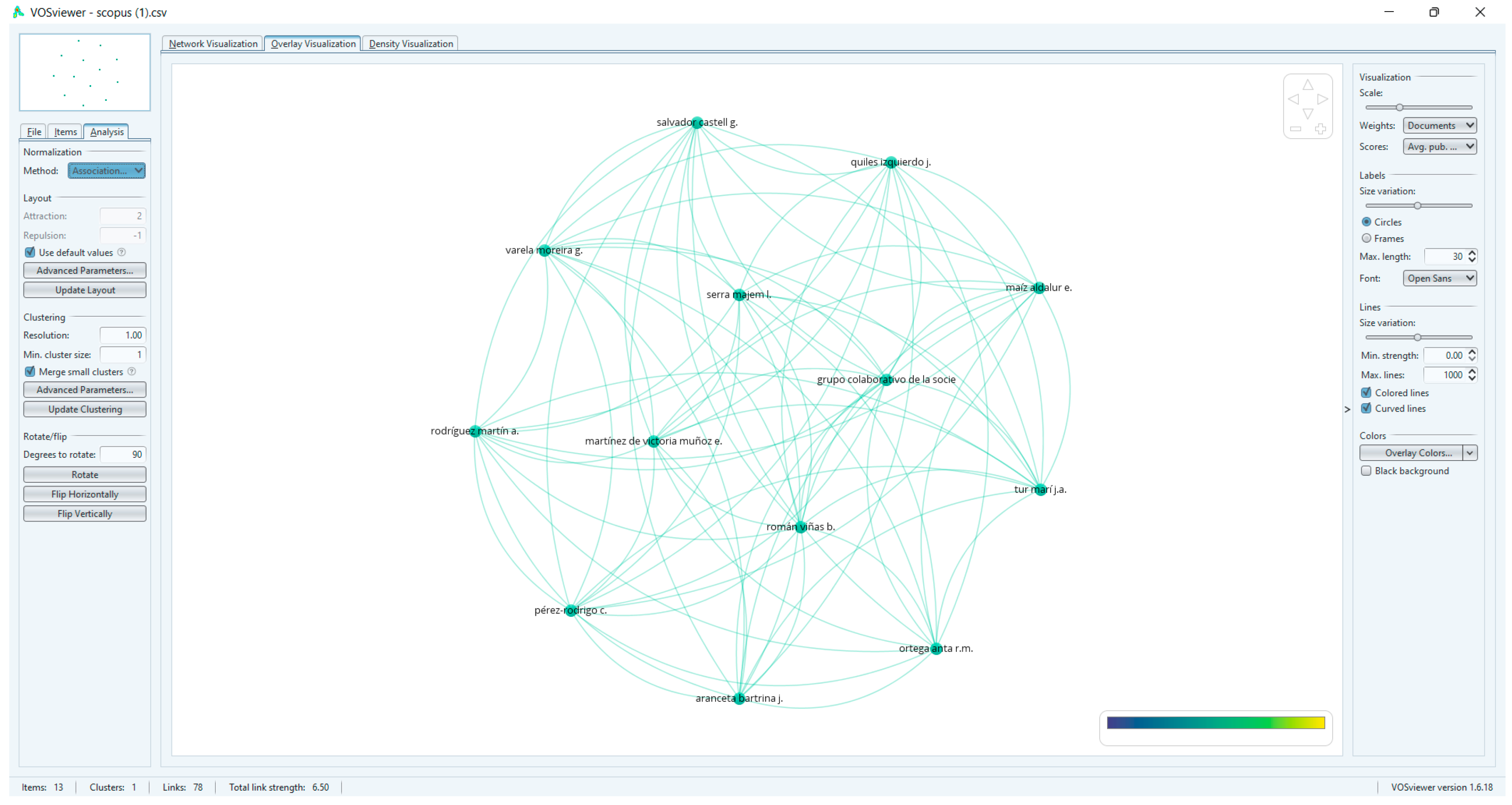 Sustainability 14 14275 g0a2