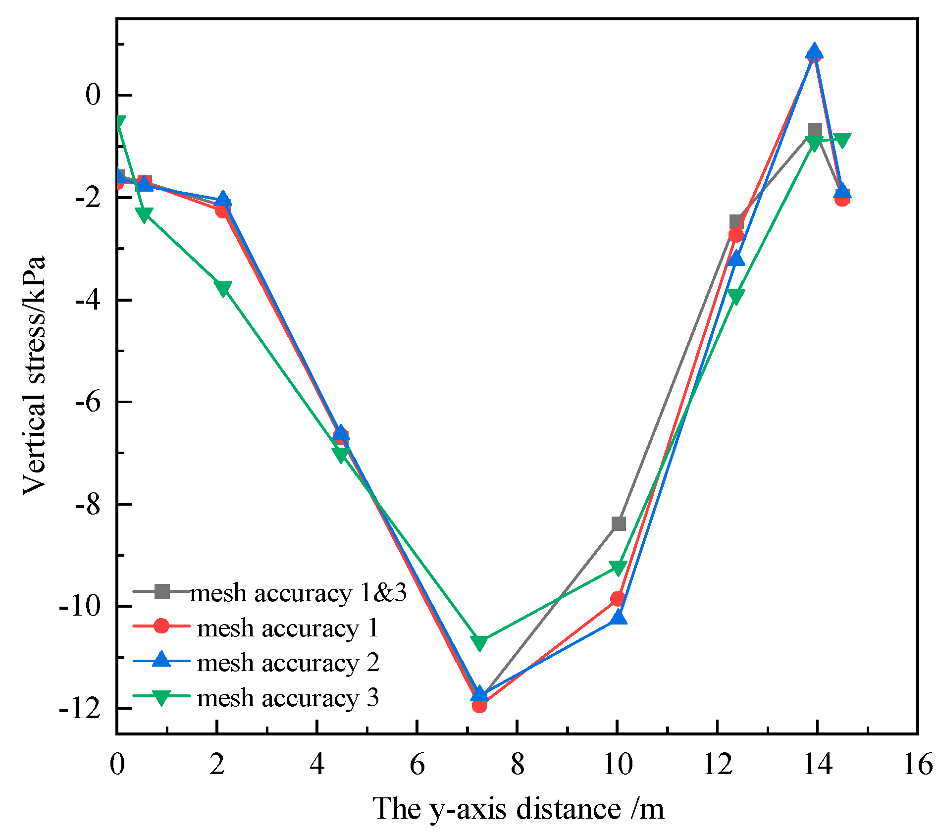 Sustainability 14 14276 g002