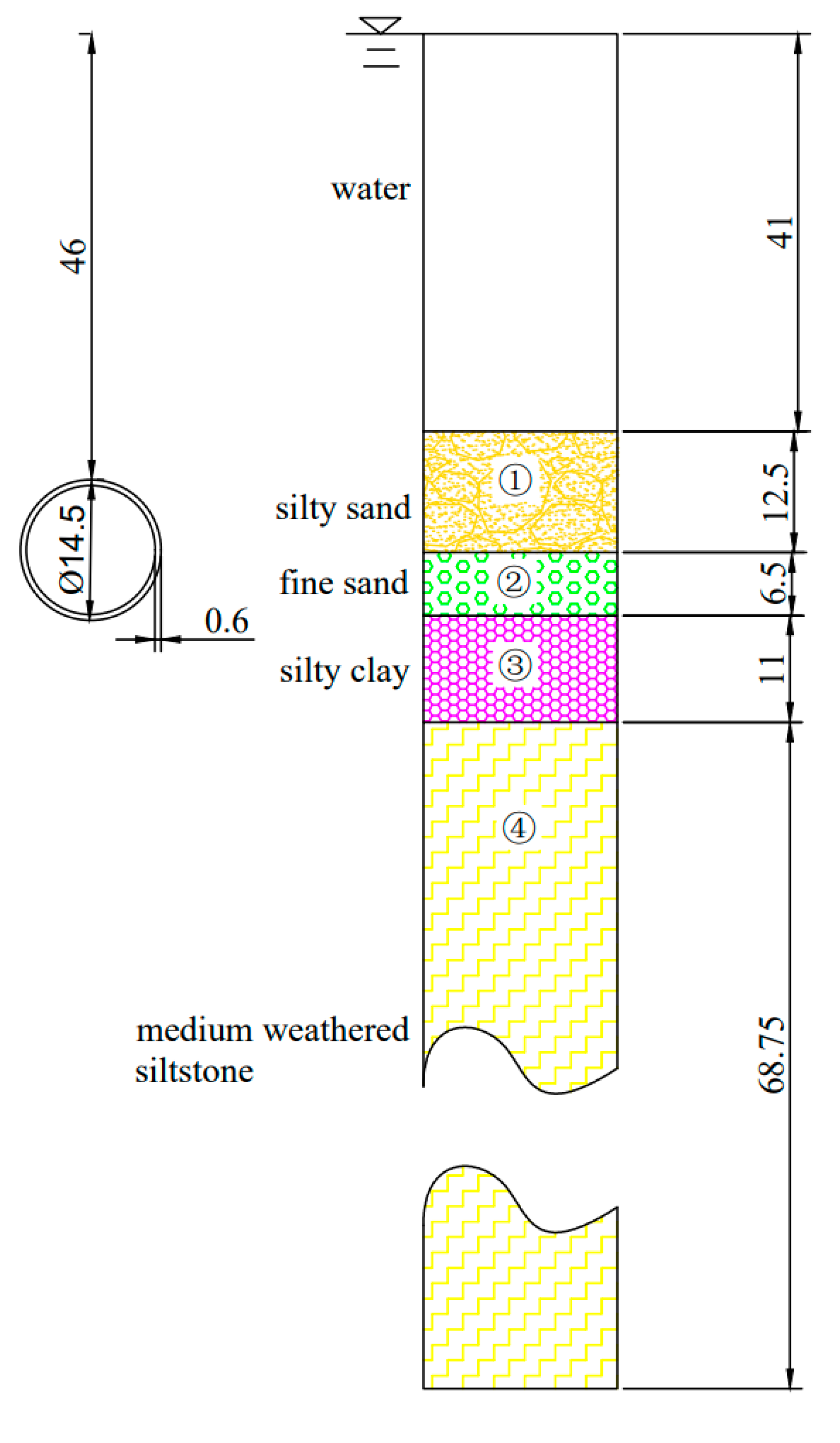 Sustainability 14 14276 g009