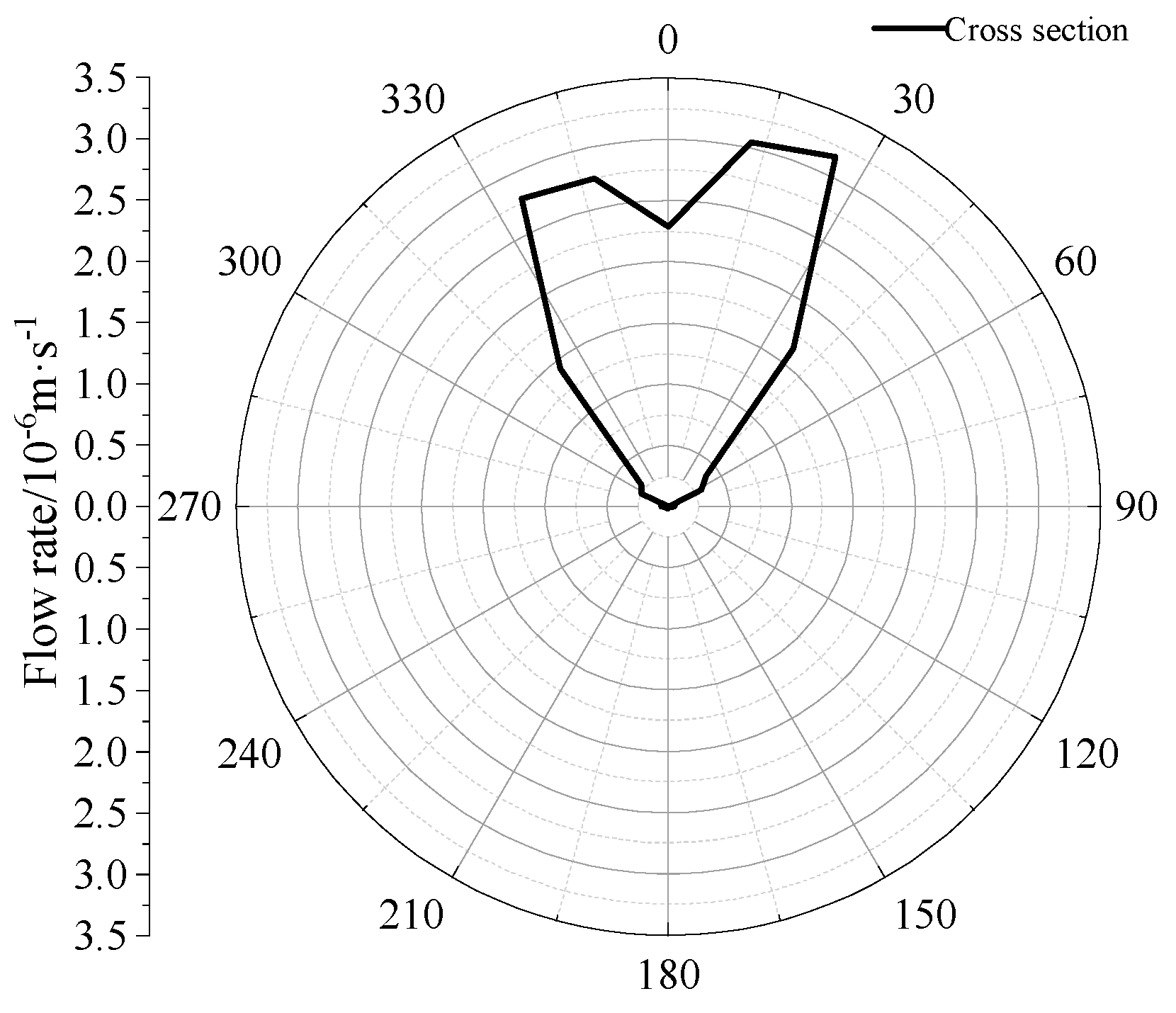 Sustainability 14 14276 g010