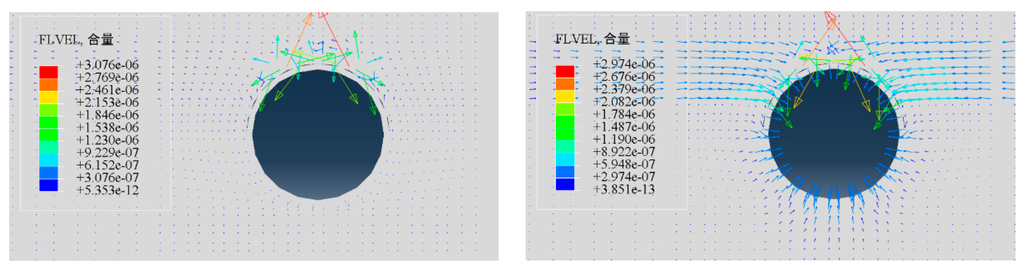 Sustainability 14 14276 g011