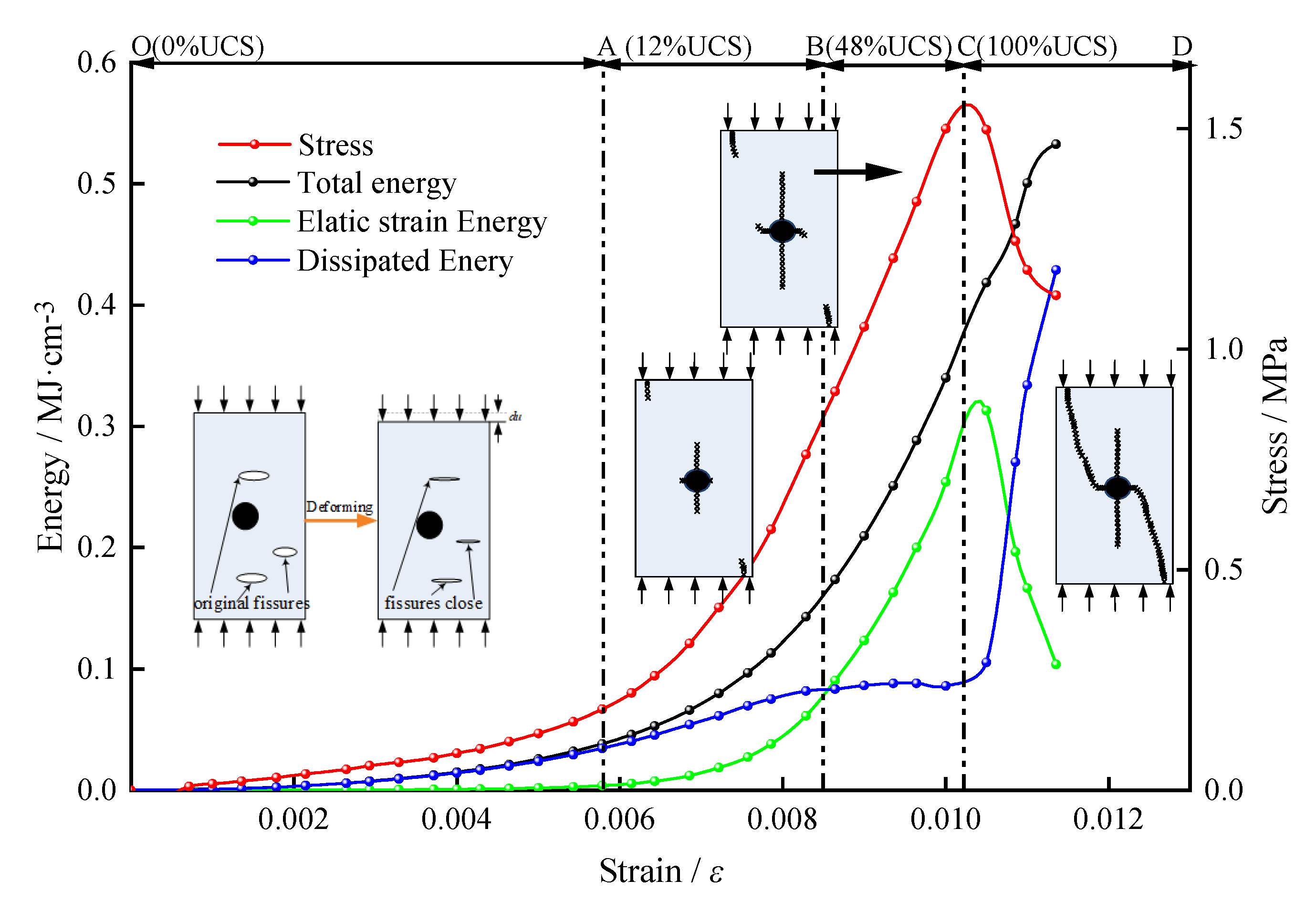 Sustainability 14 14279 g003