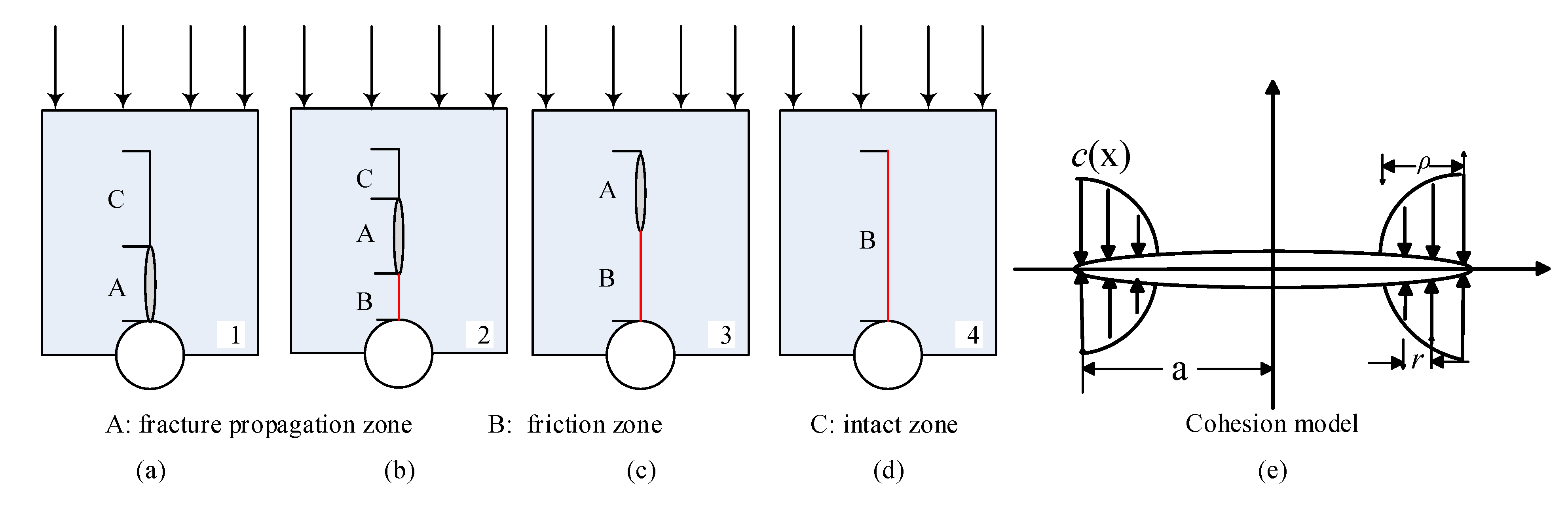 Sustainability 14 14279 g006
