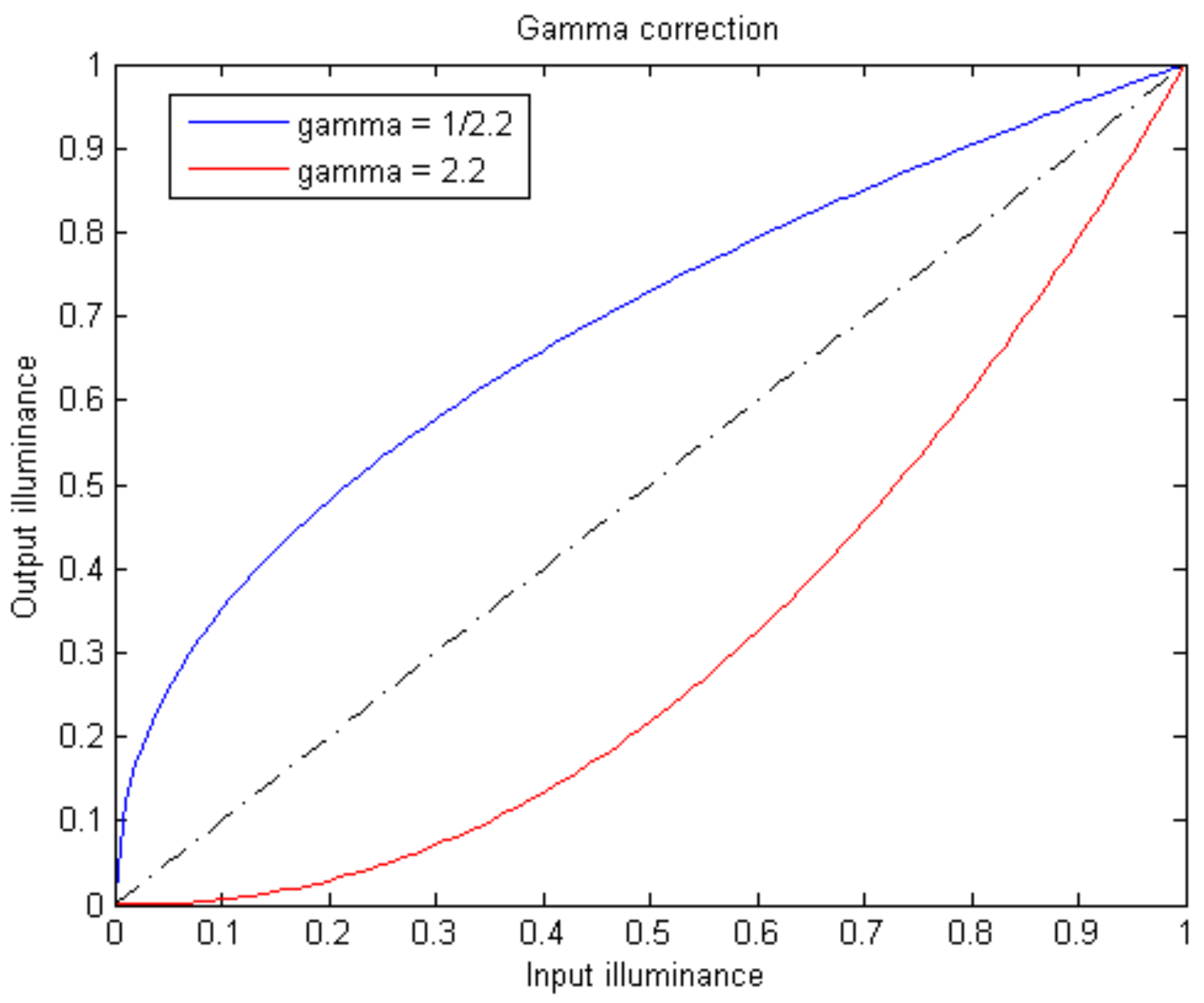 Sustainability 14 14280 g005 Sustainability 14 14280 g005