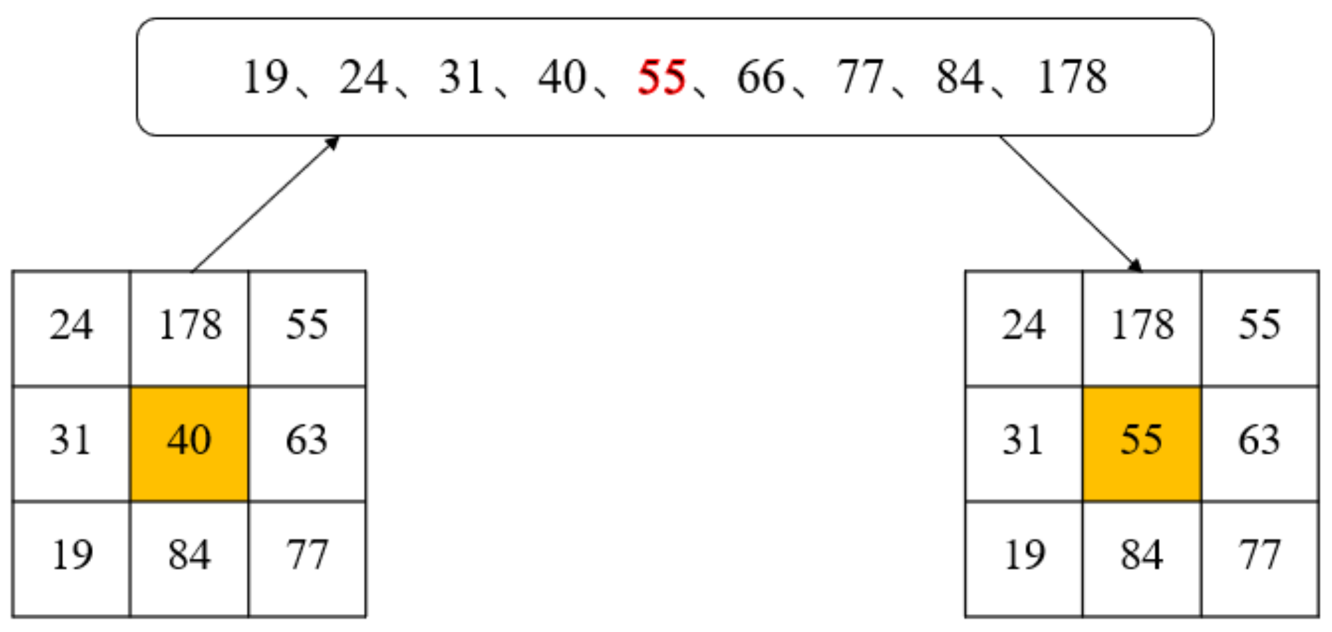 Sustainability 14 14280 g007 Sustainability 14 14280 g007