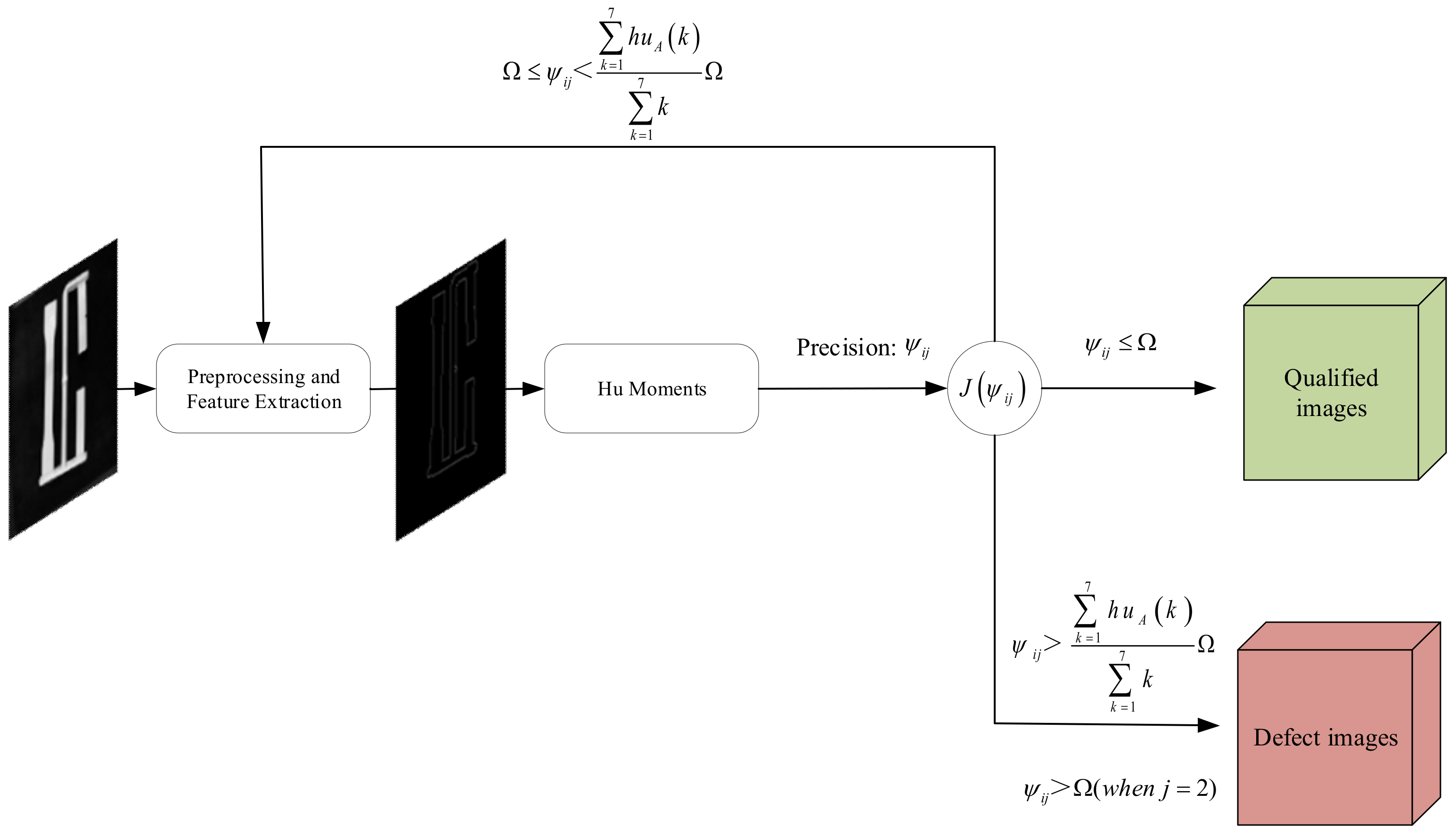 Sustainability 14 14280 g010 Sustainability 14 14280 g010