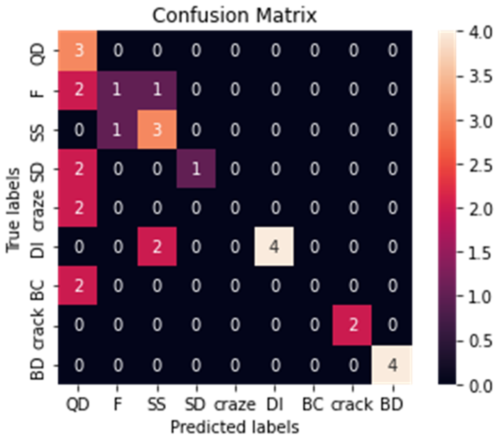Sustainability 14 14280 g013 Sustainability 14 14280 g013