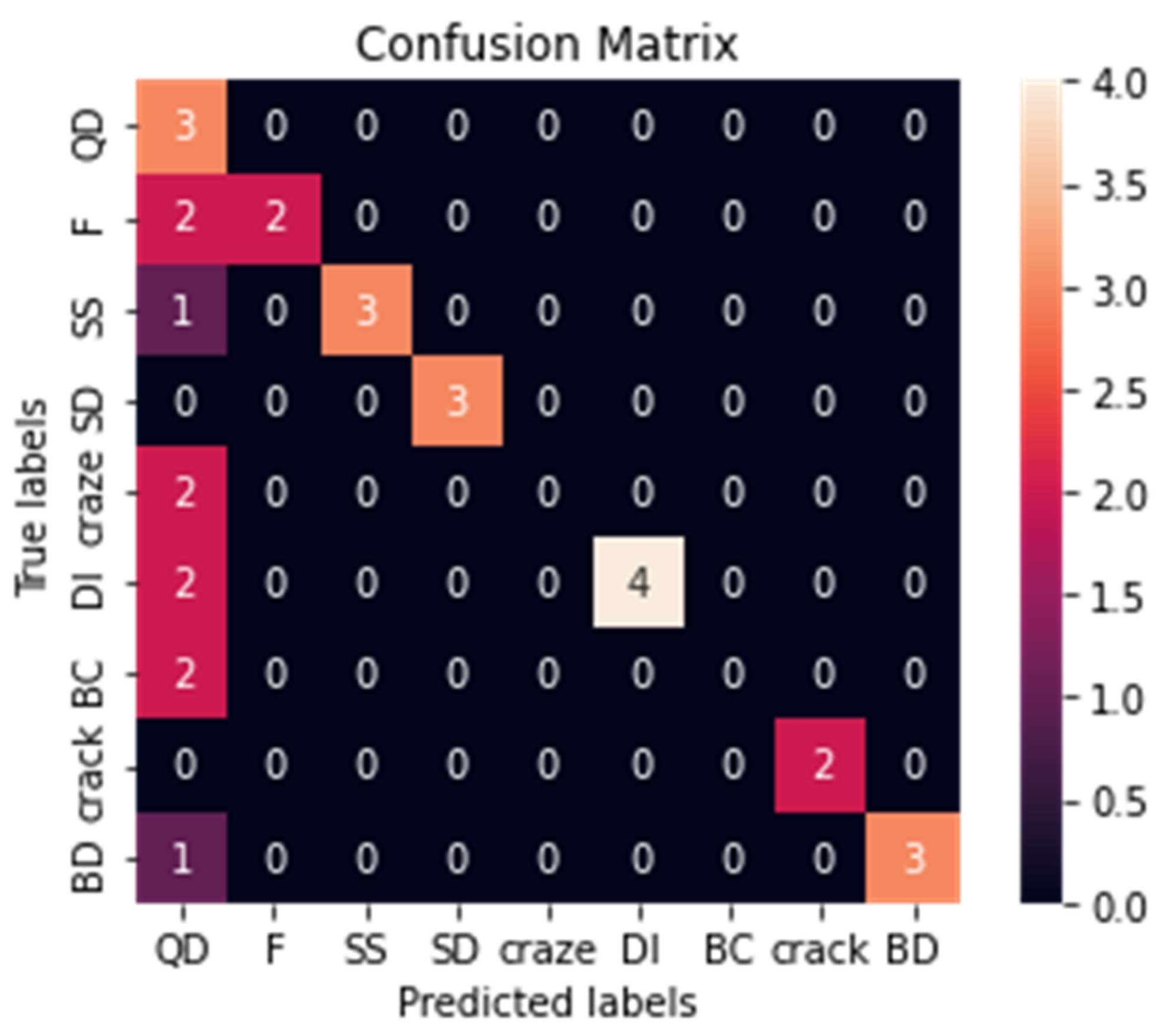 Sustainability 14 14280 g016 Sustainability 14 14280 g016