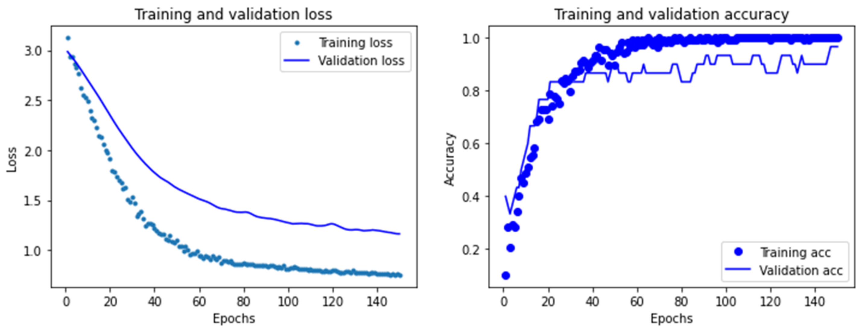 Sustainability 14 14280 g019 Sustainability 14 14280 g019