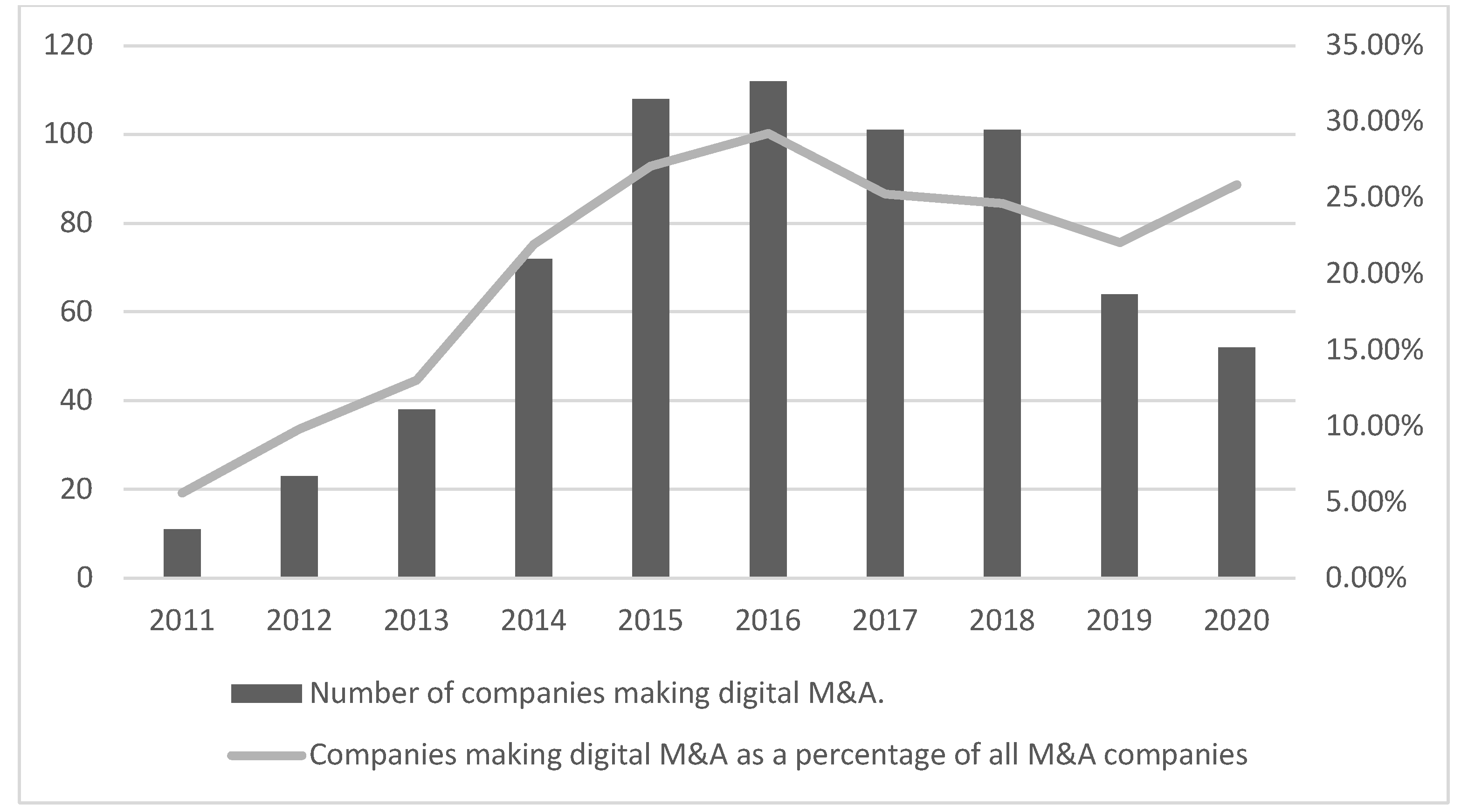 Sustainability 14 14281 g001 Sustainability 14 14281 g001