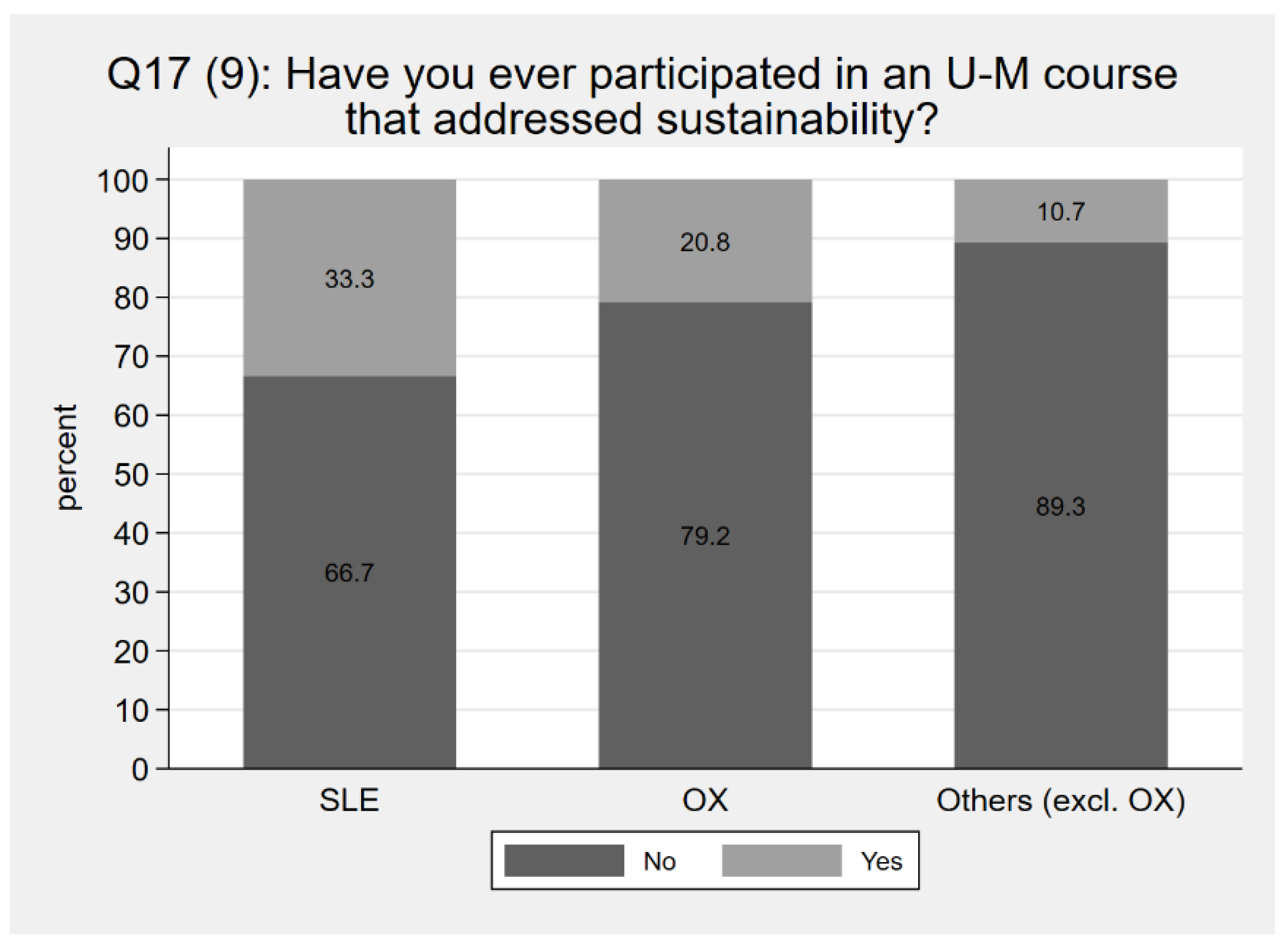Sustainability 14 14282 g004