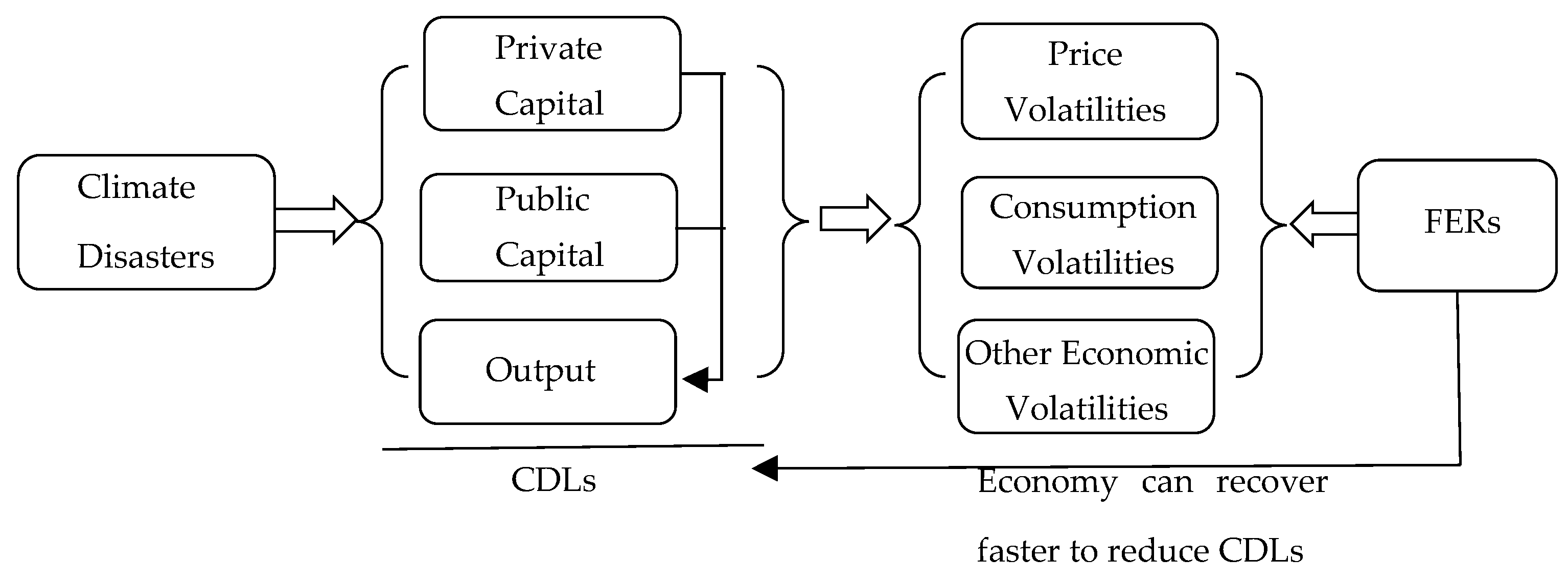 Sustainability 14 14283 g001 Sustainability 14 14283 g001