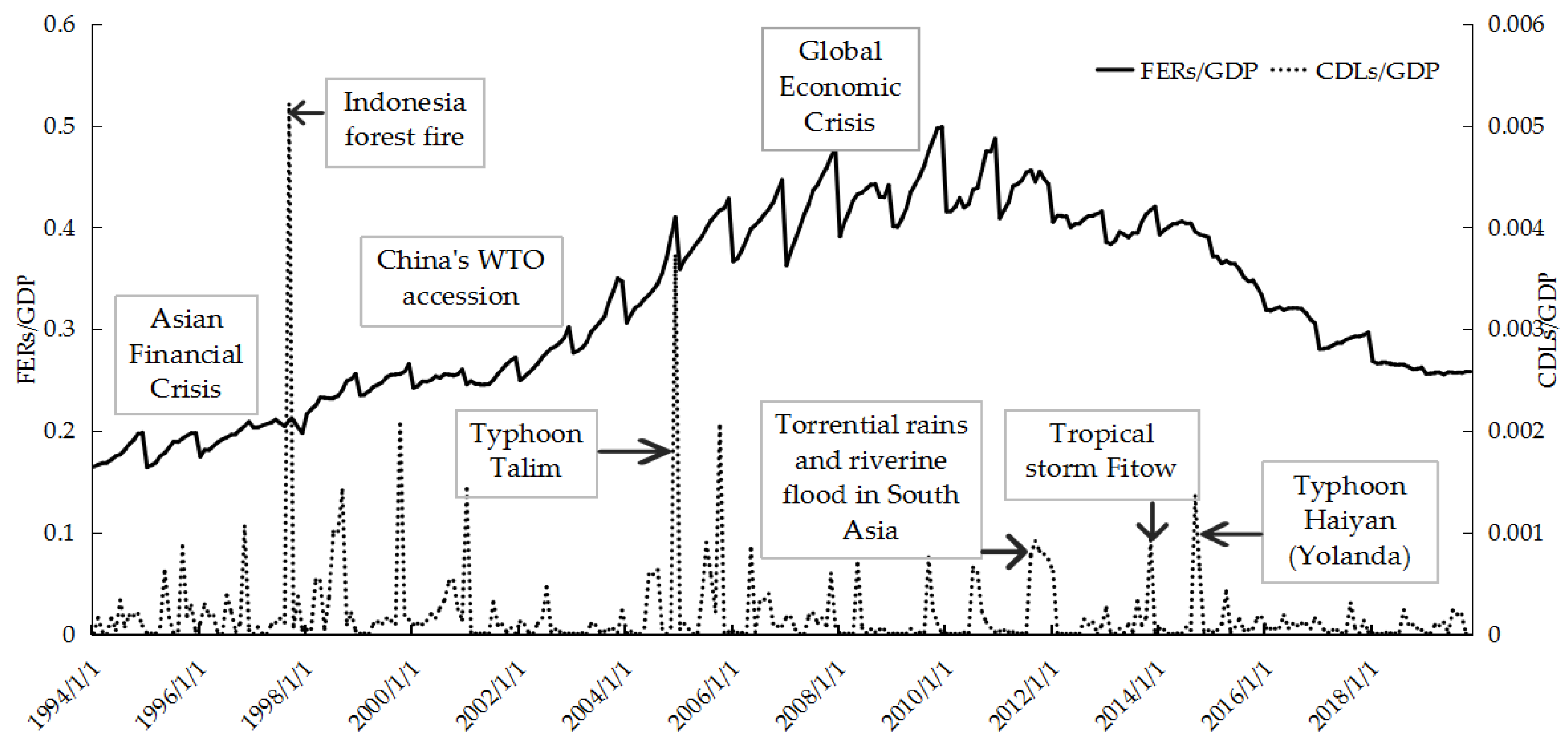 Sustainability 14 14283 g002 Sustainability 14 14283 g002