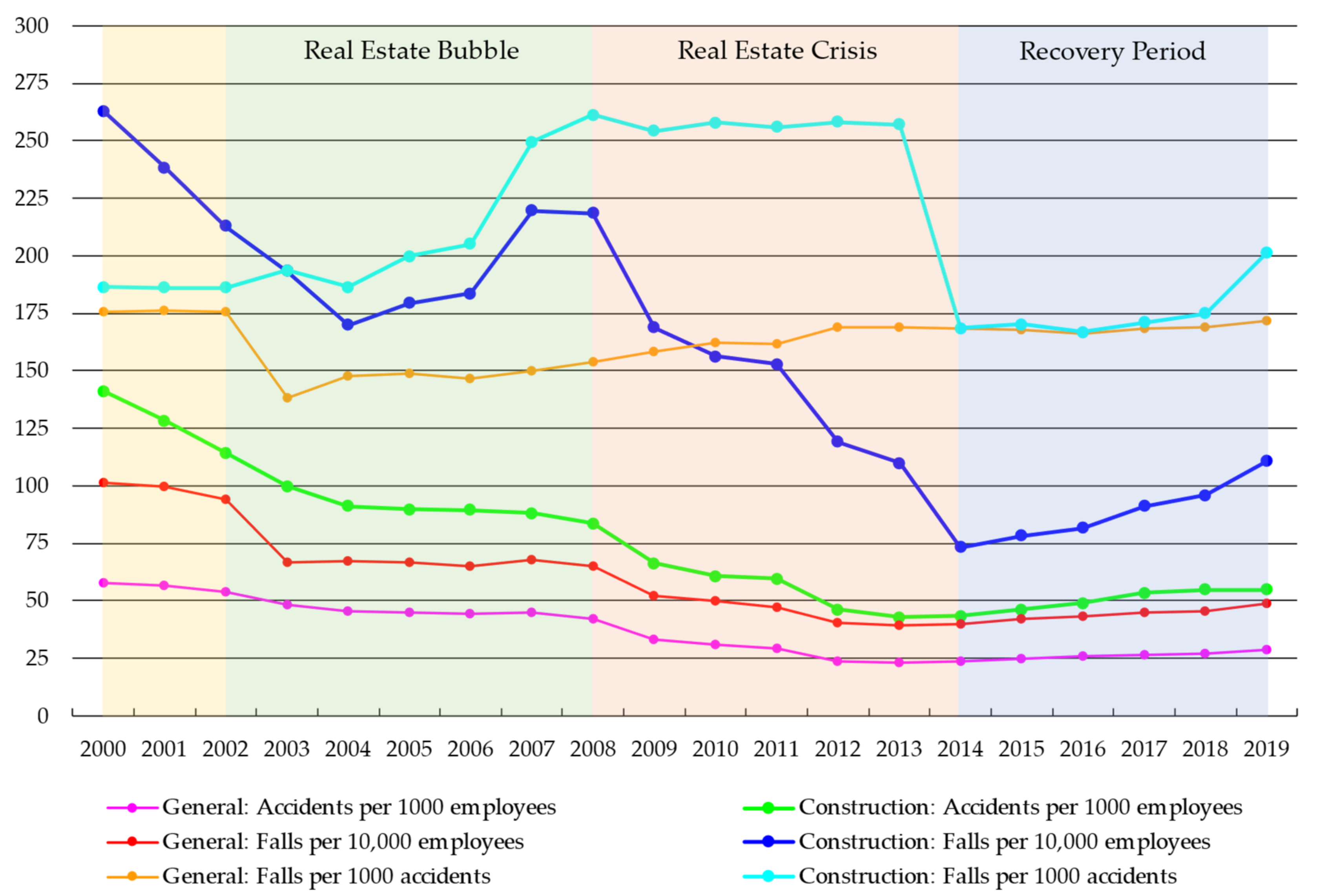 Sustainability 14 14285 g002