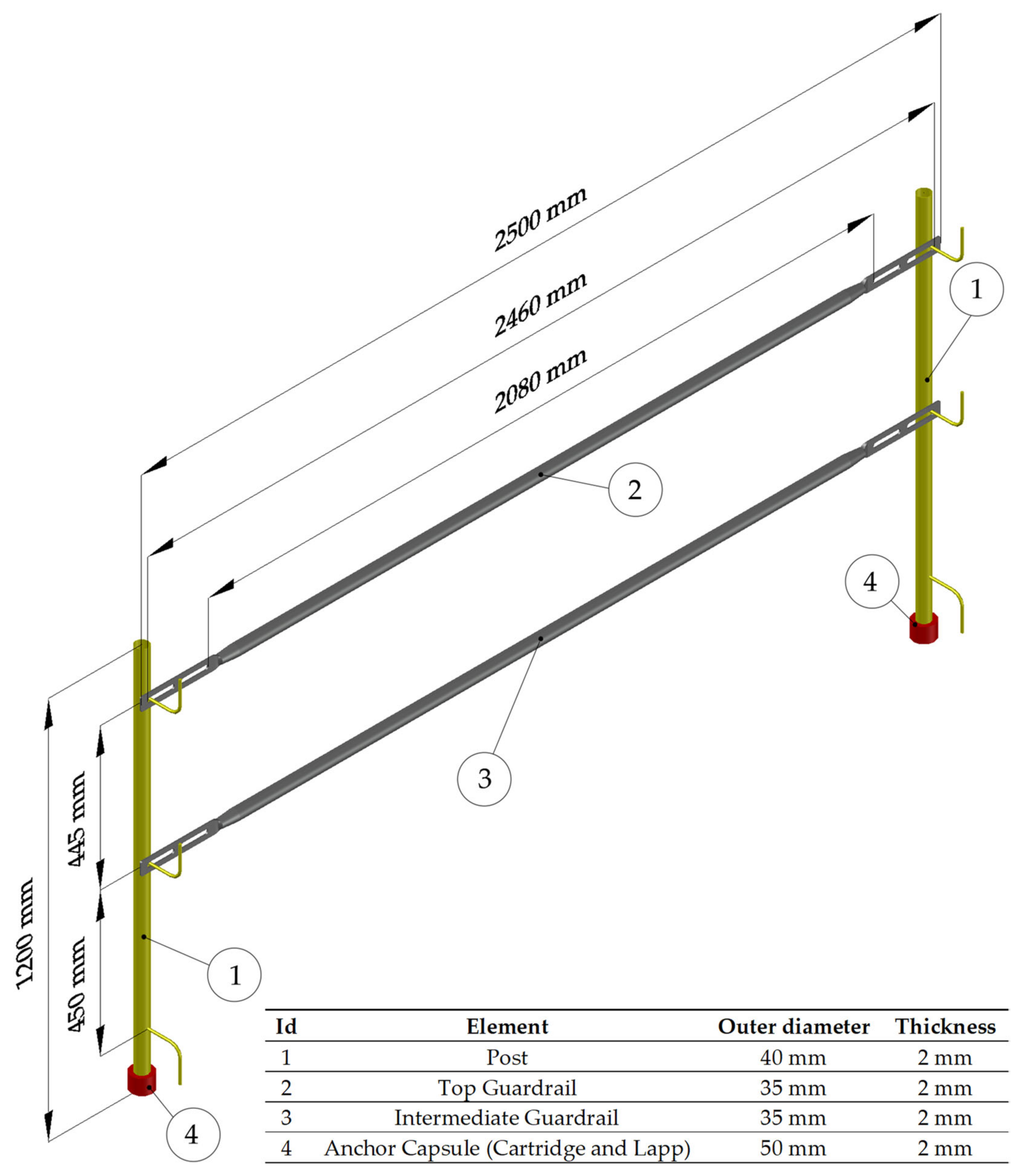 Sustainability 14 14285 g004