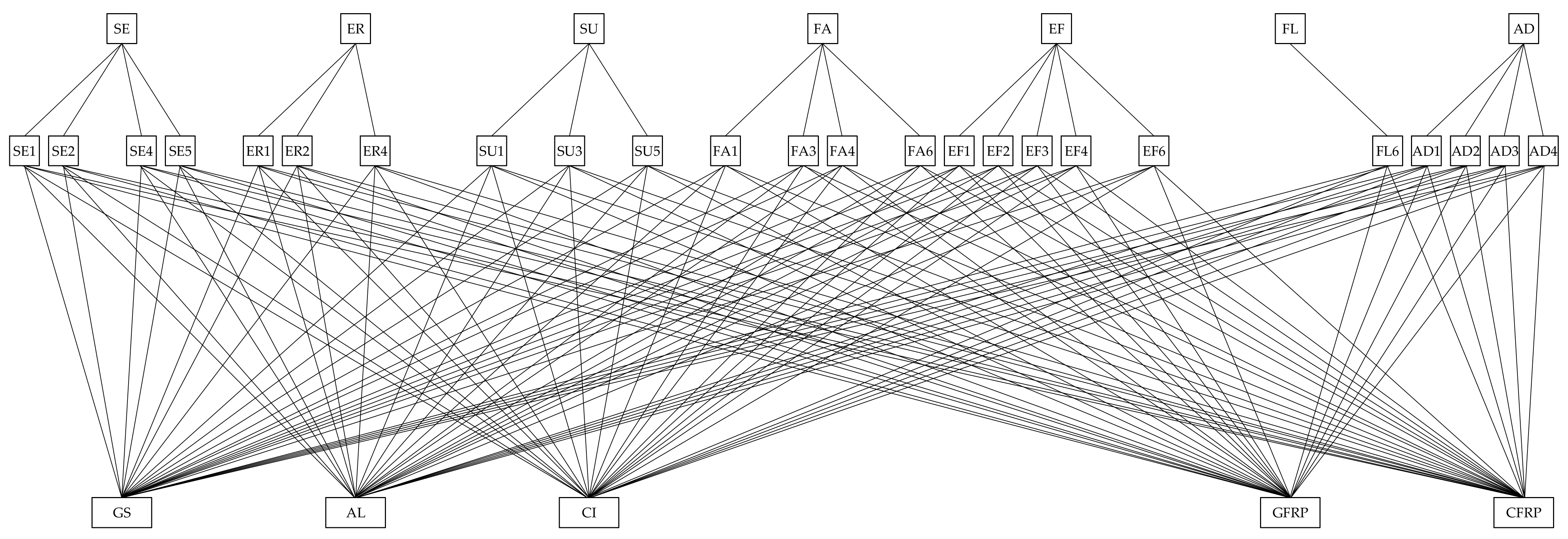 Sustainability 14 14285 g012