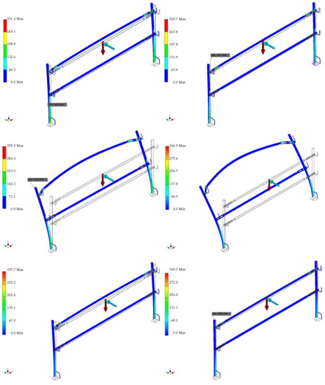 Requirements for the Preliminary Design of Innovative Temporary Edge ...
