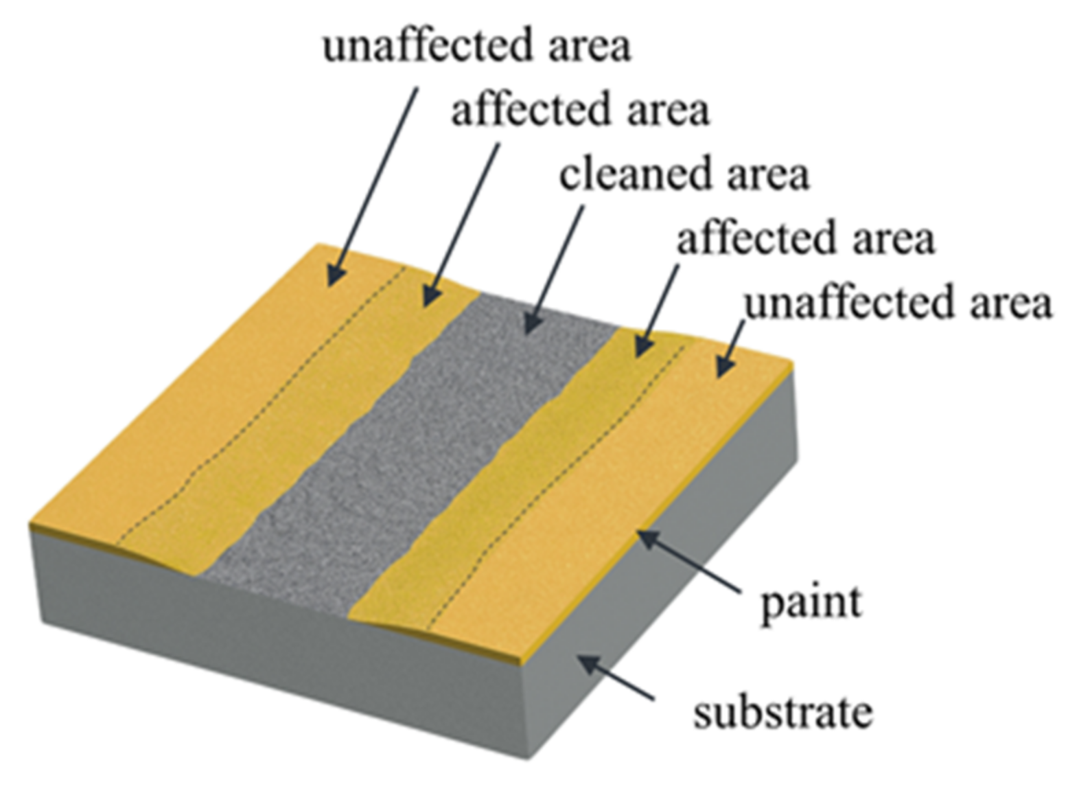 Sustainability 14 14289 g005 Sustainability 14 14289 g005