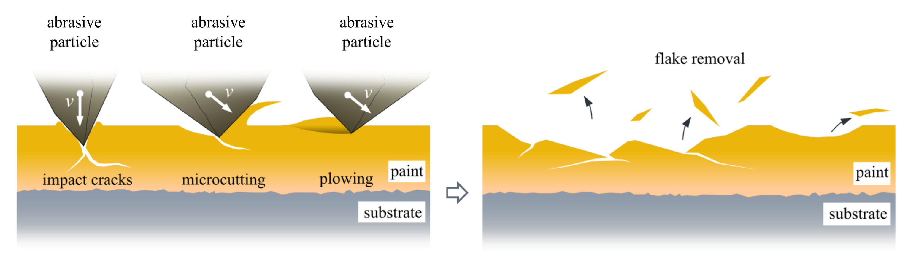Sustainability 14 14289 g010 Sustainability 14 14289 g010