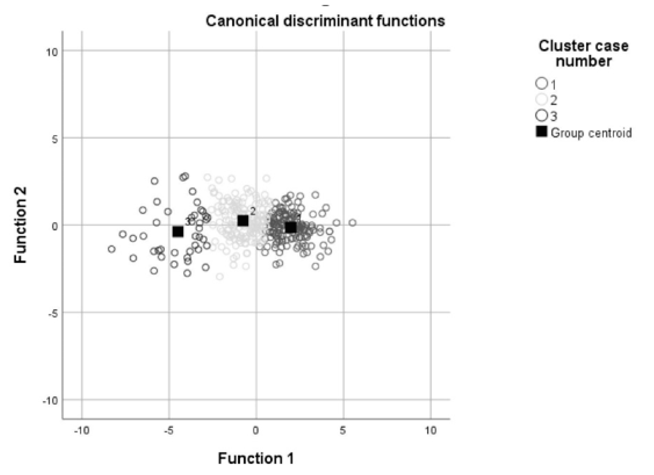 Sustainability 14 14291 g001