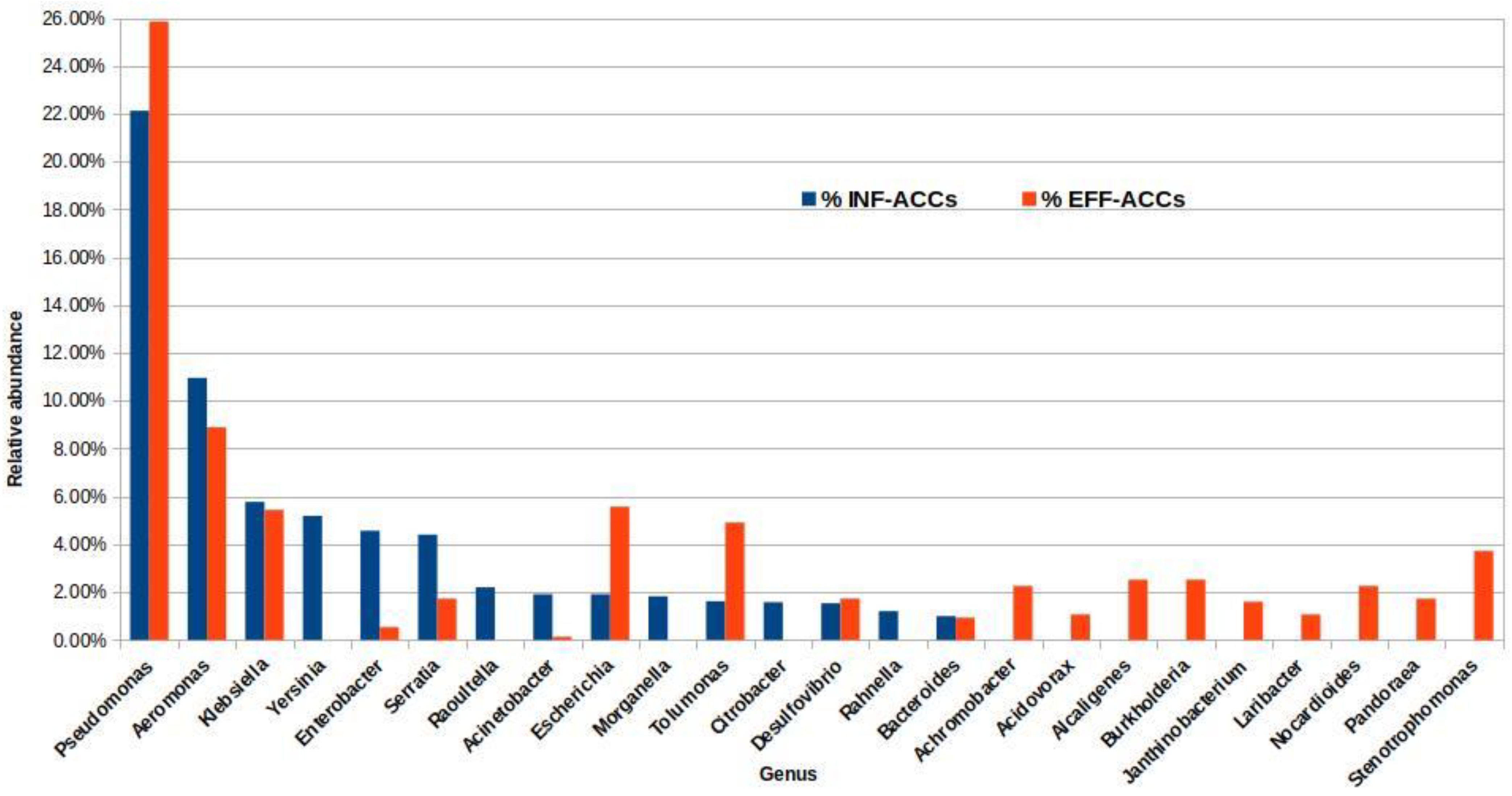 Sustainability 14 14292 g005