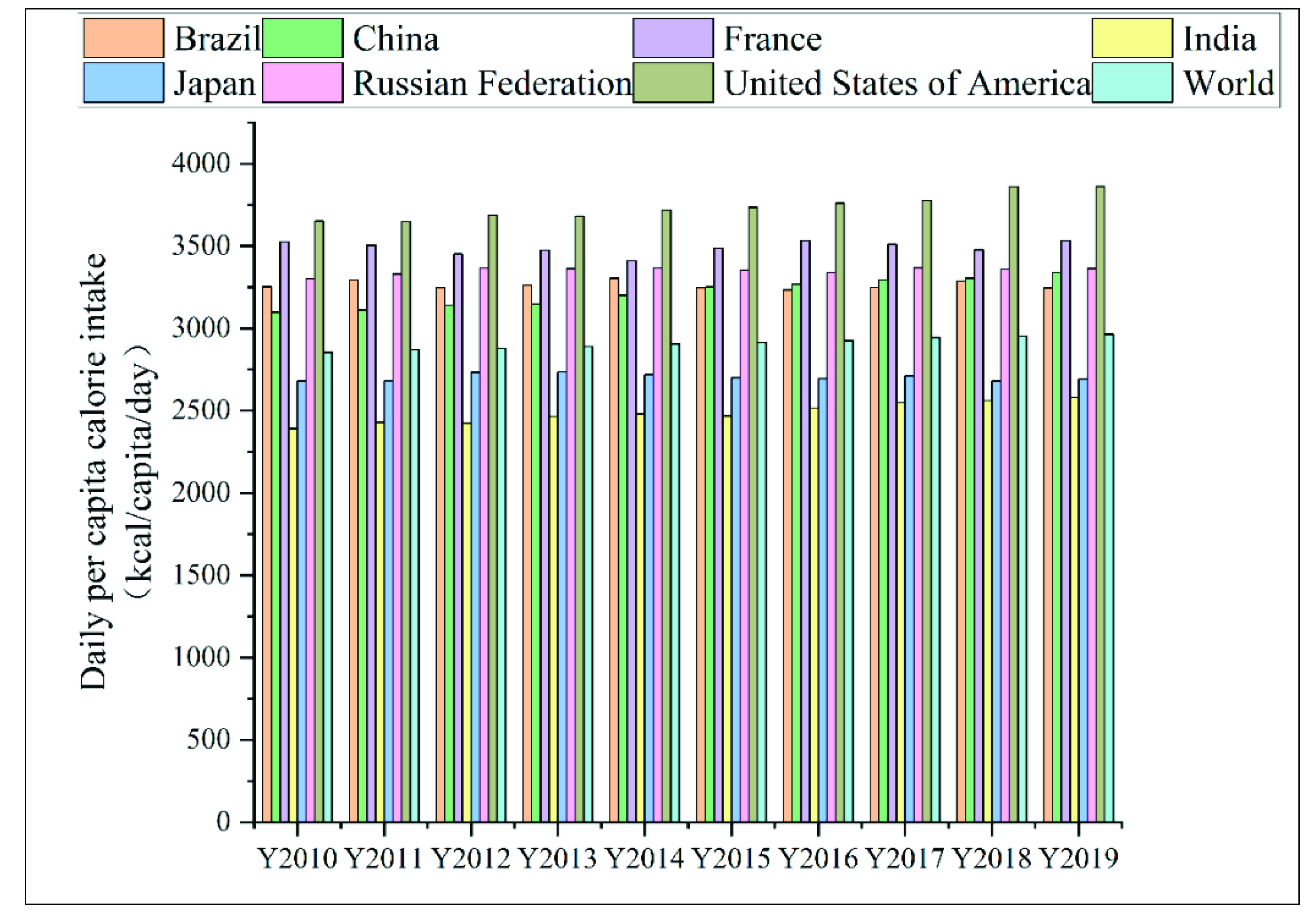 Sustainability 14 14295 g001 Sustainability 14 14295 g001