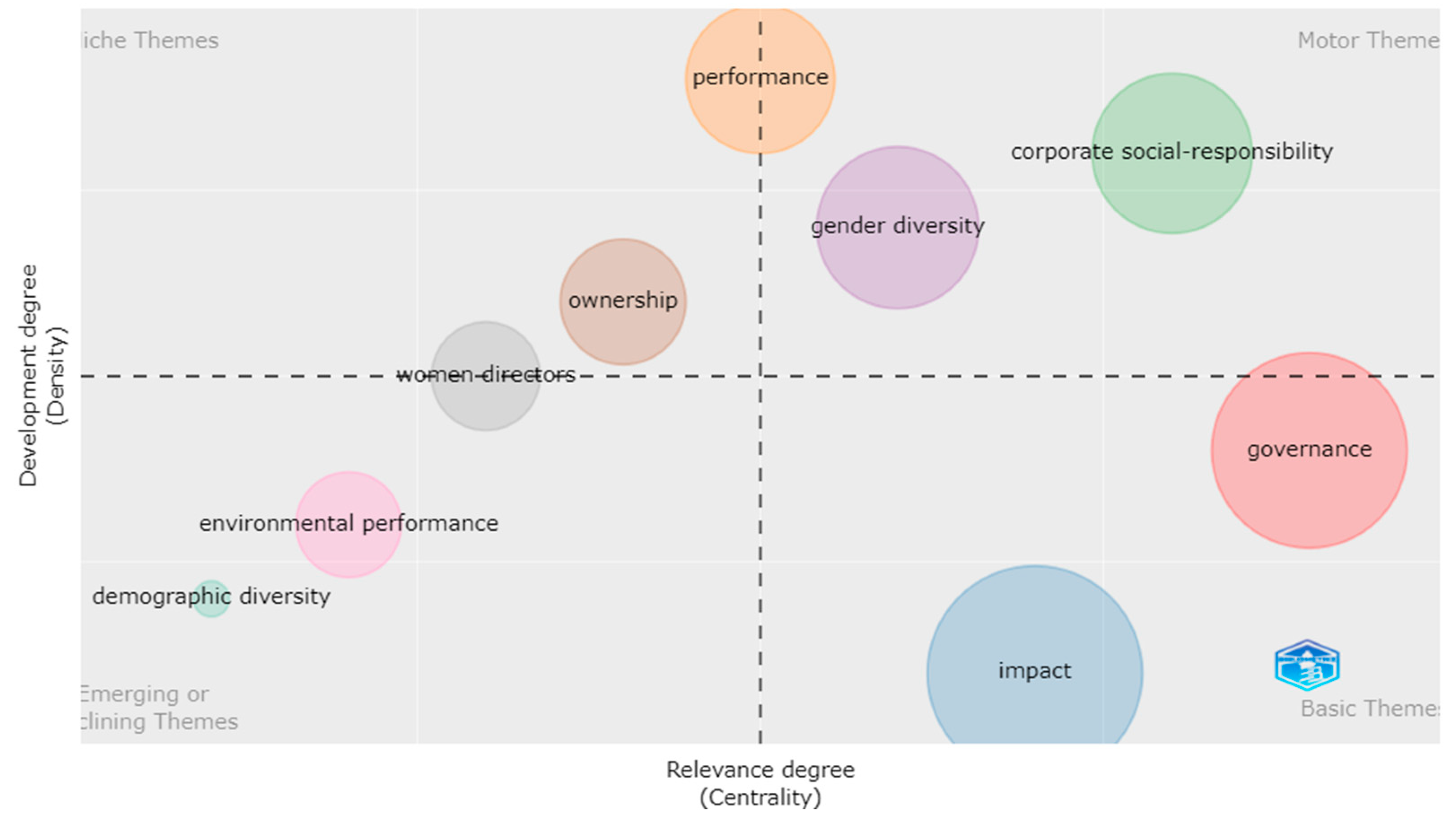 Sustainability 14 14296 g011