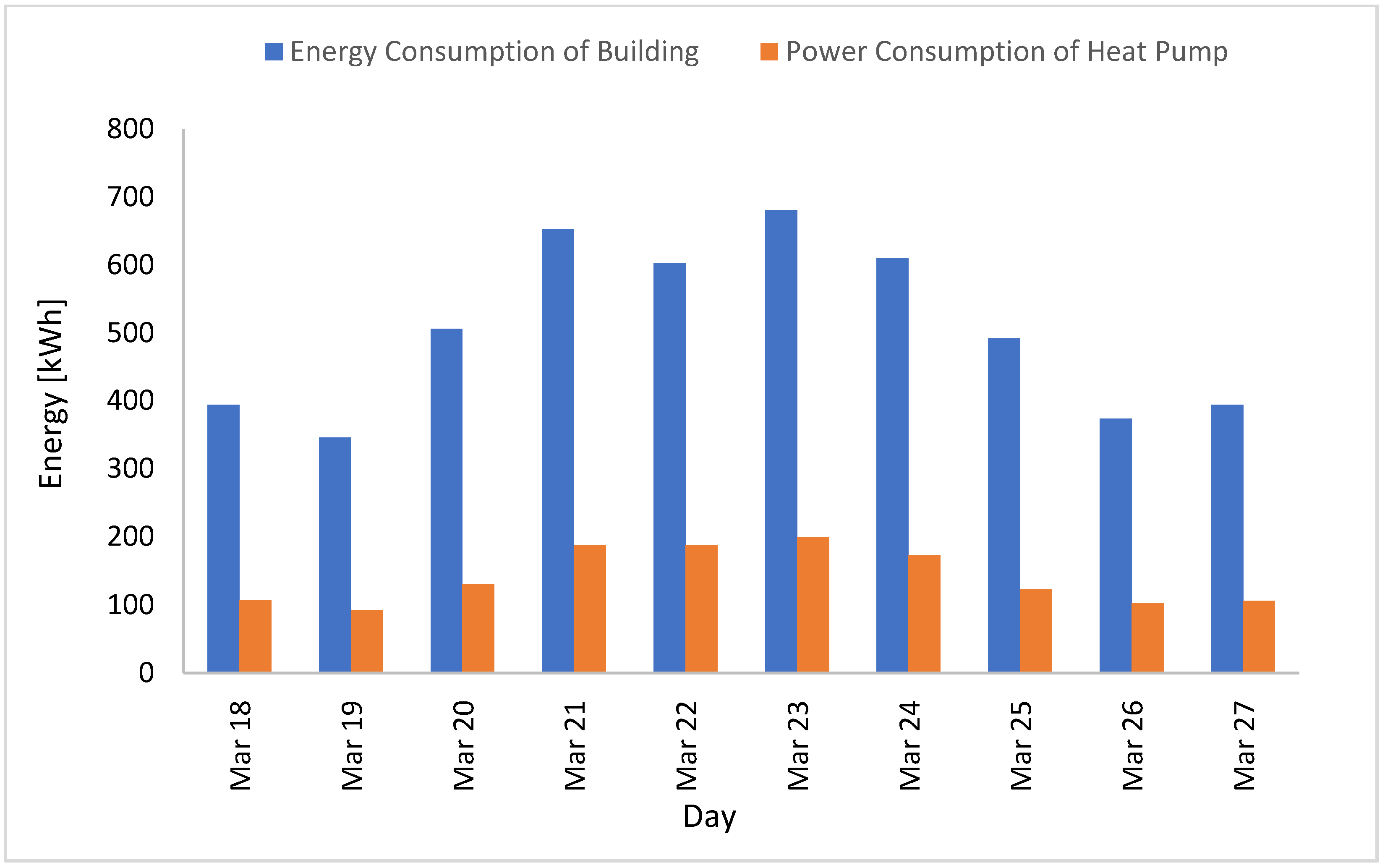 Sustainability 14 14298 g009