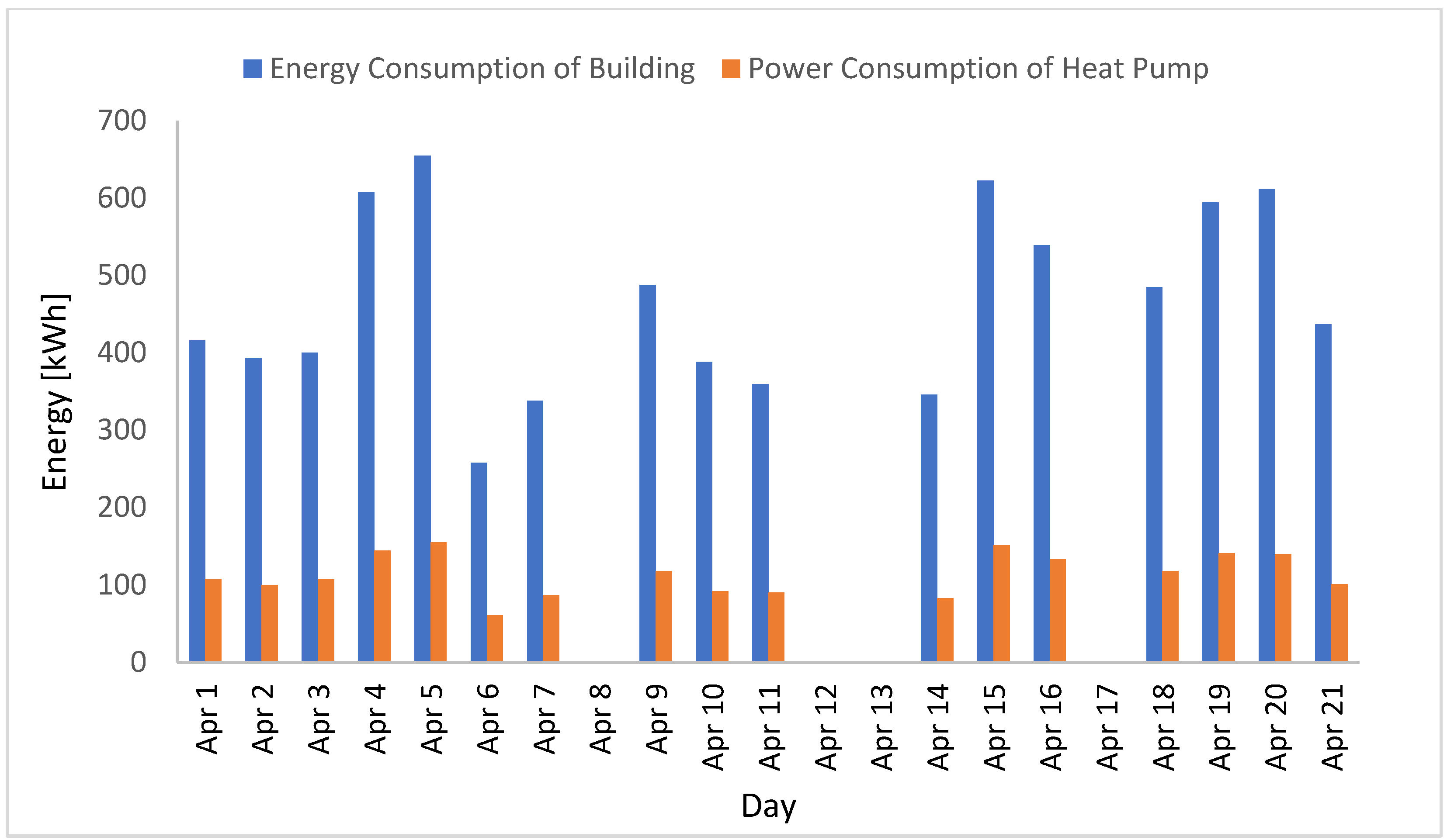 Sustainability 14 14298 g010