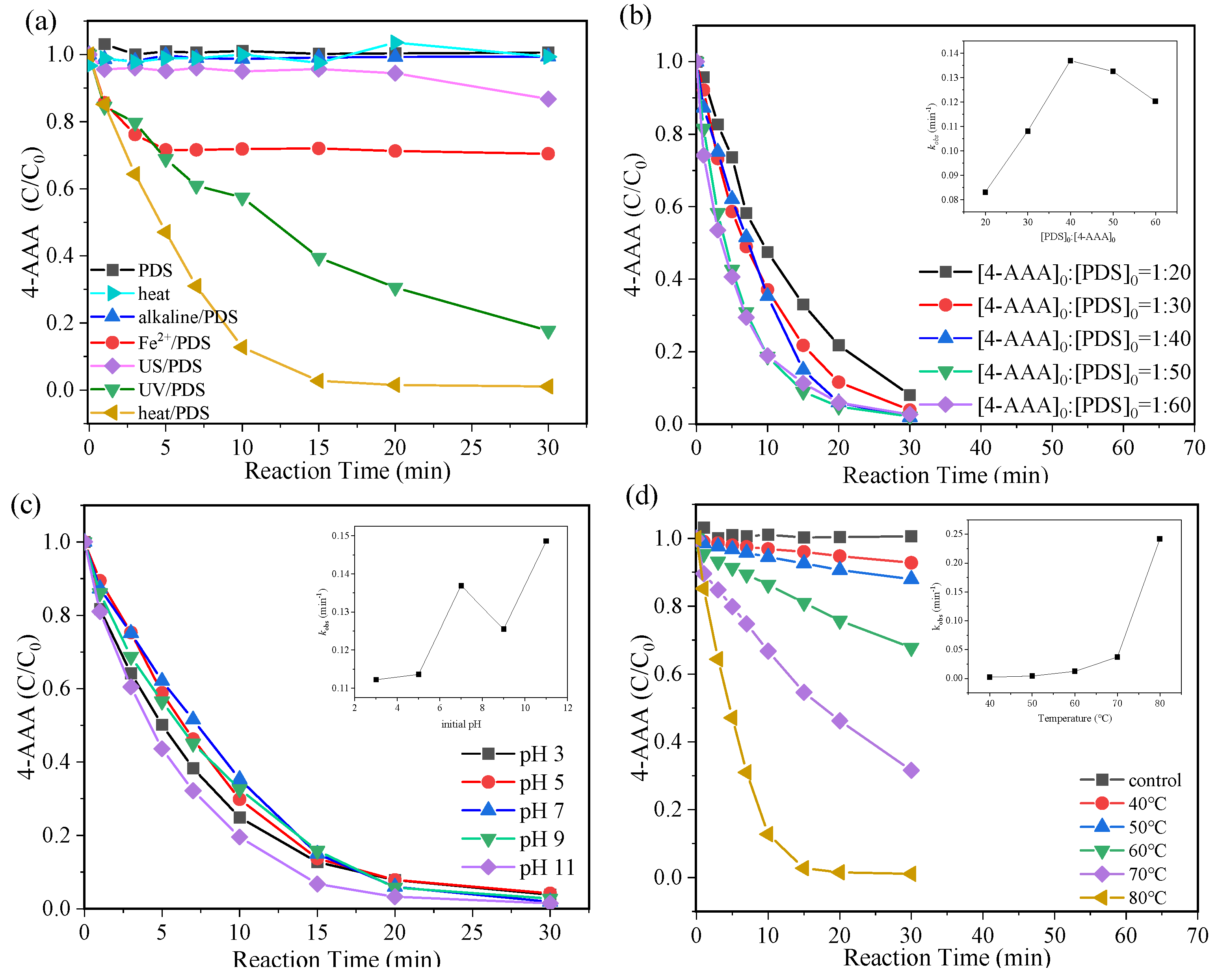 Sustainability 14 14300 g001