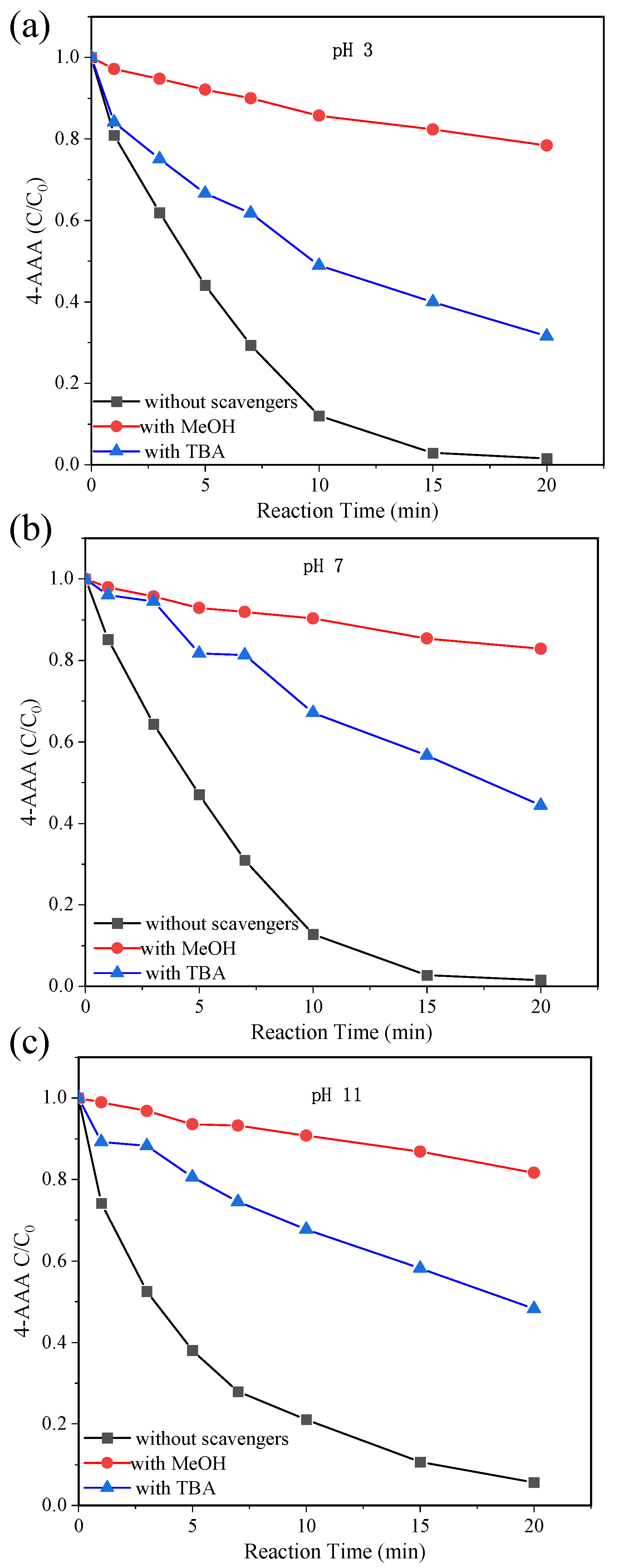Sustainability 14 14300 g004