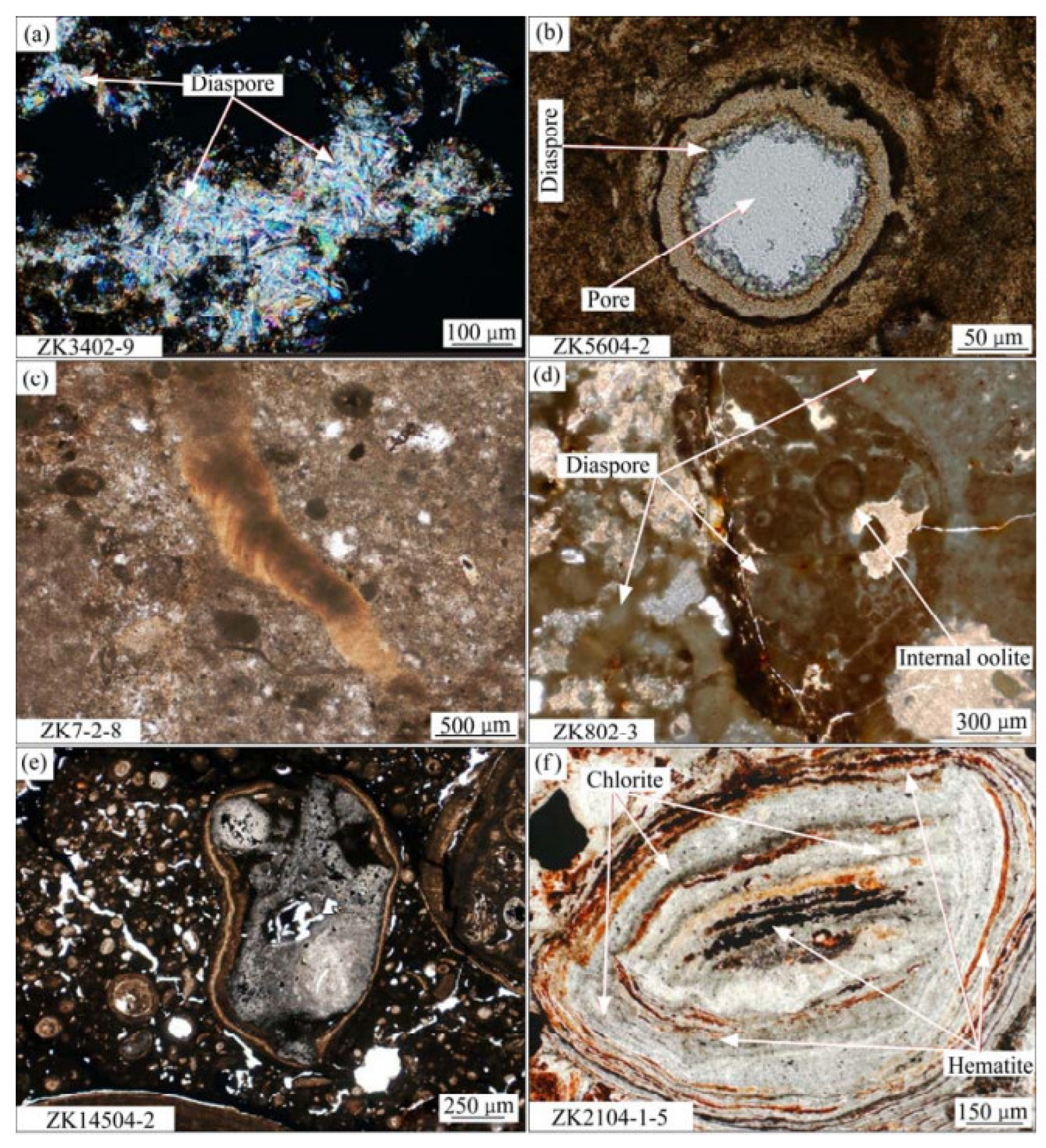 Sustainability 14 14301 g003 550